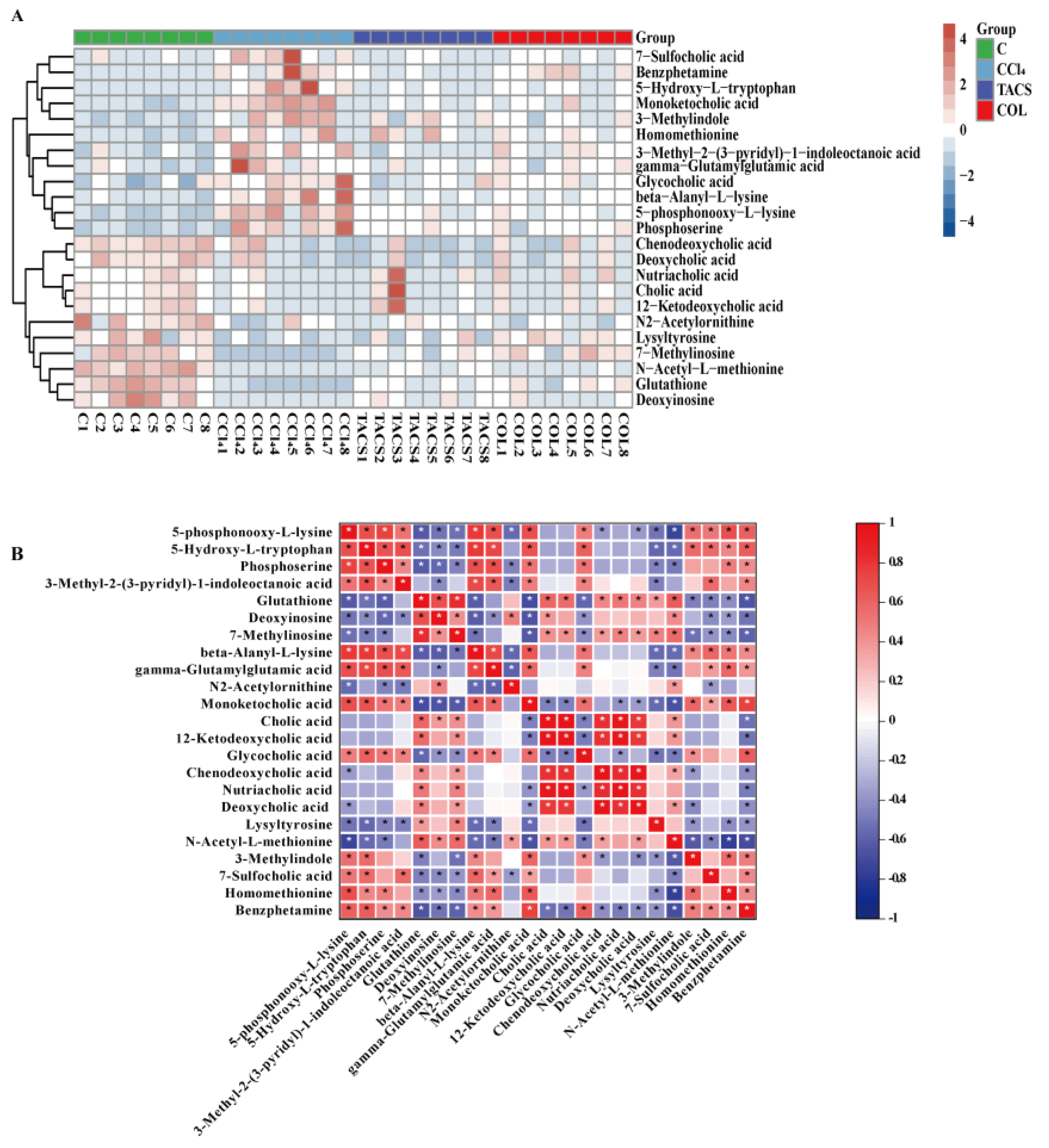 Metabolites 13 00009 g005