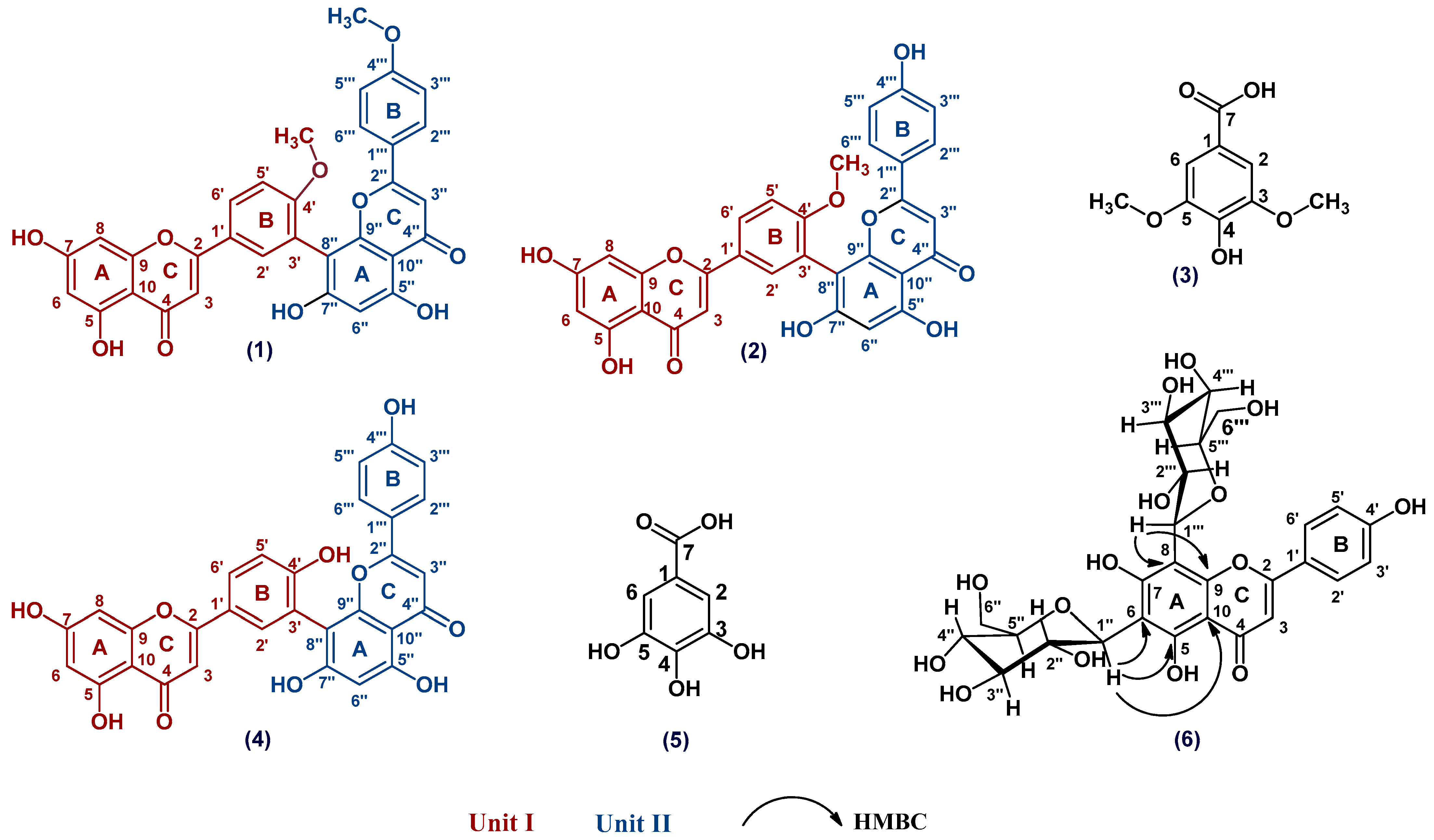 Metabolites 13 00010 g003