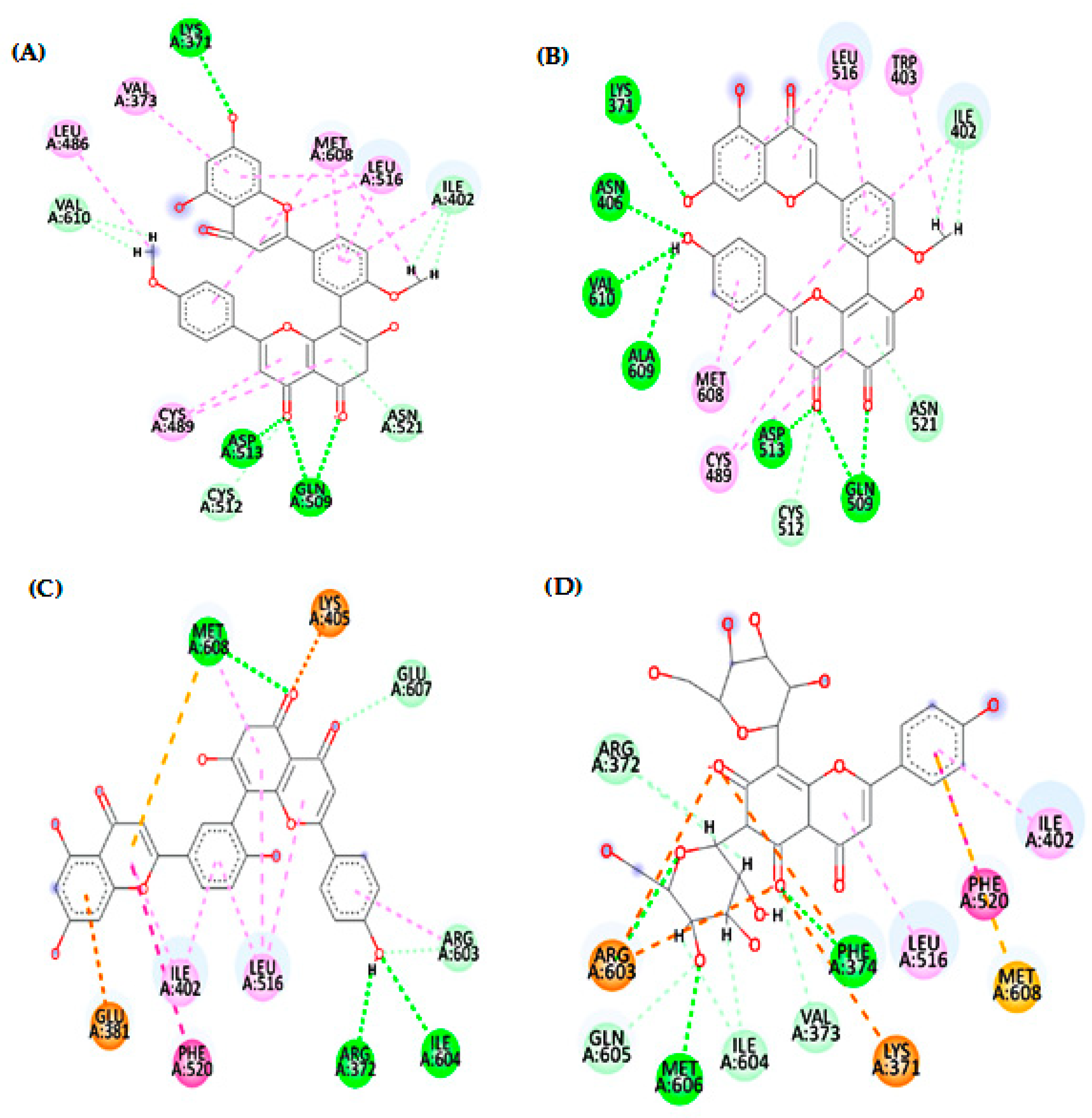Metabolites 13 00010 g004