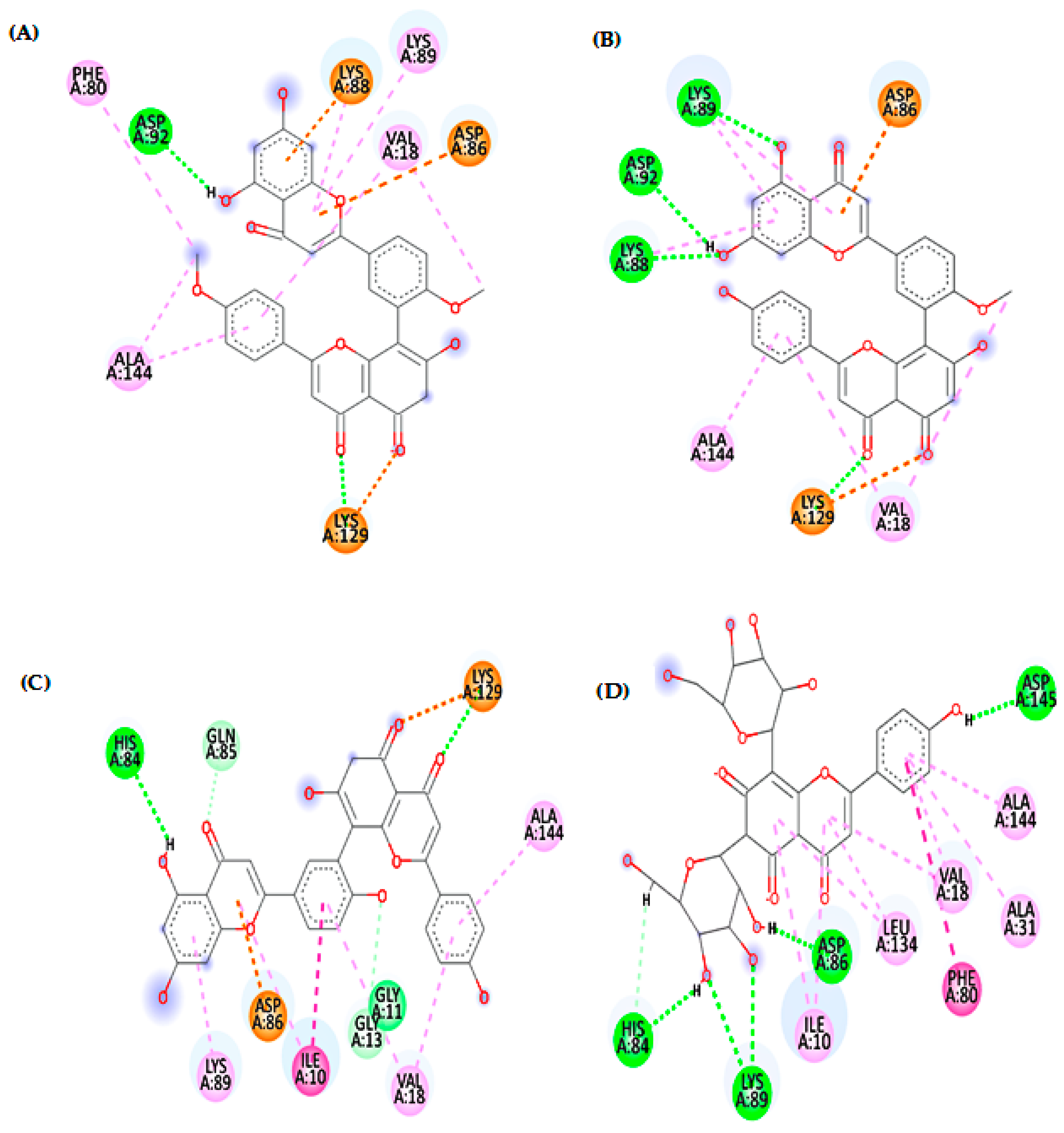 Metabolites 13 00010 g005