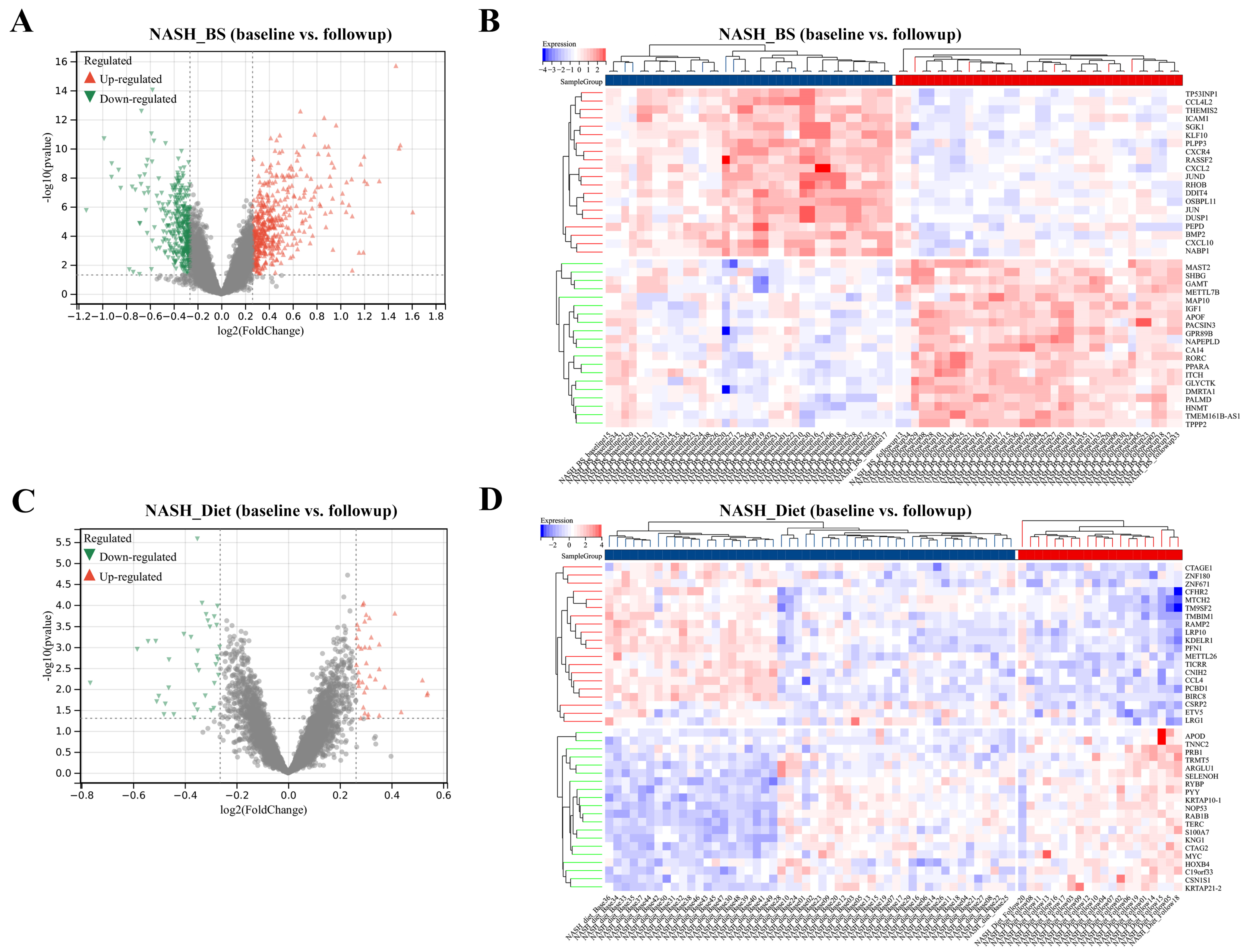 Metabolites 13 00011 g001