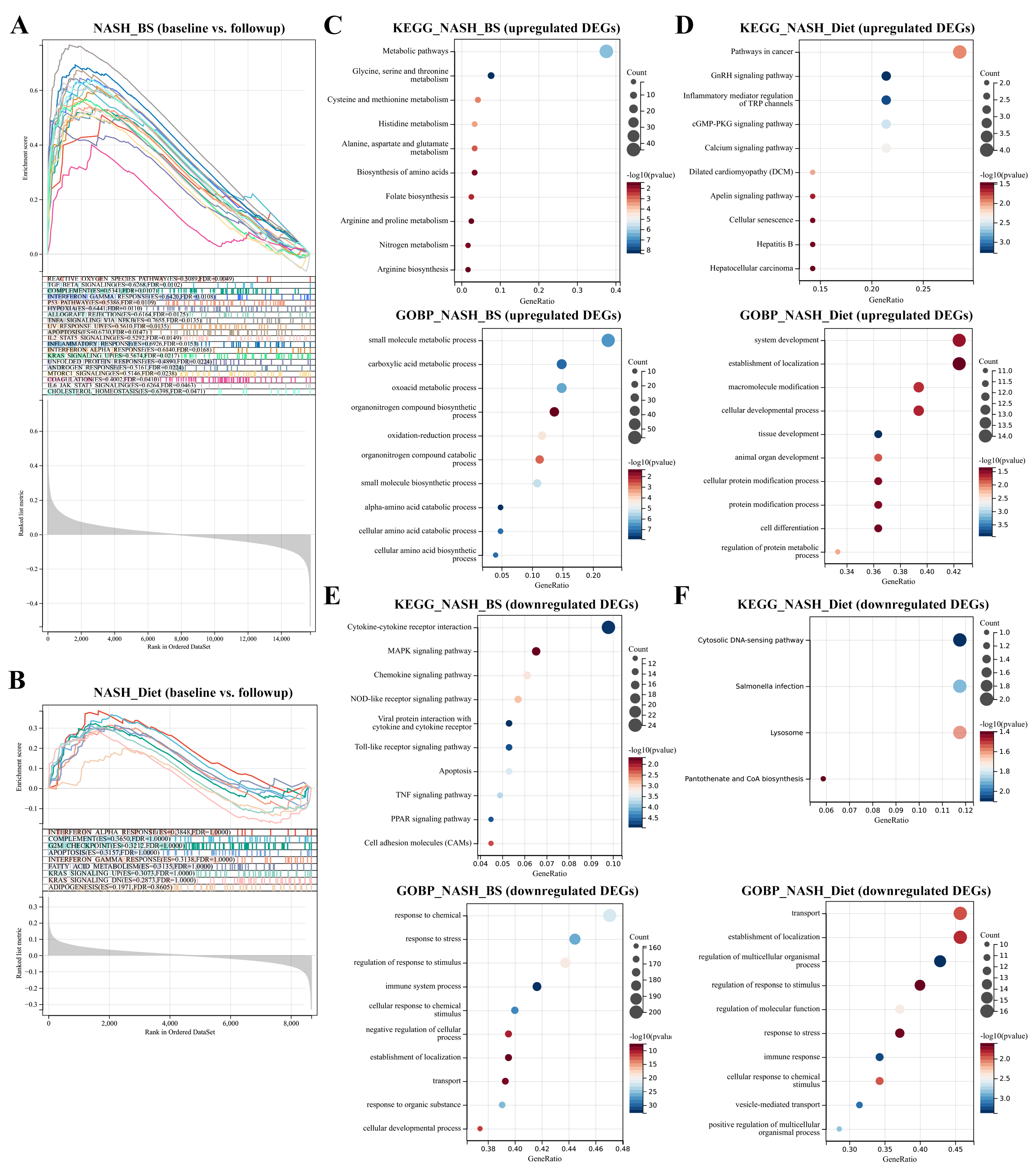 Metabolites 13 00011 g002