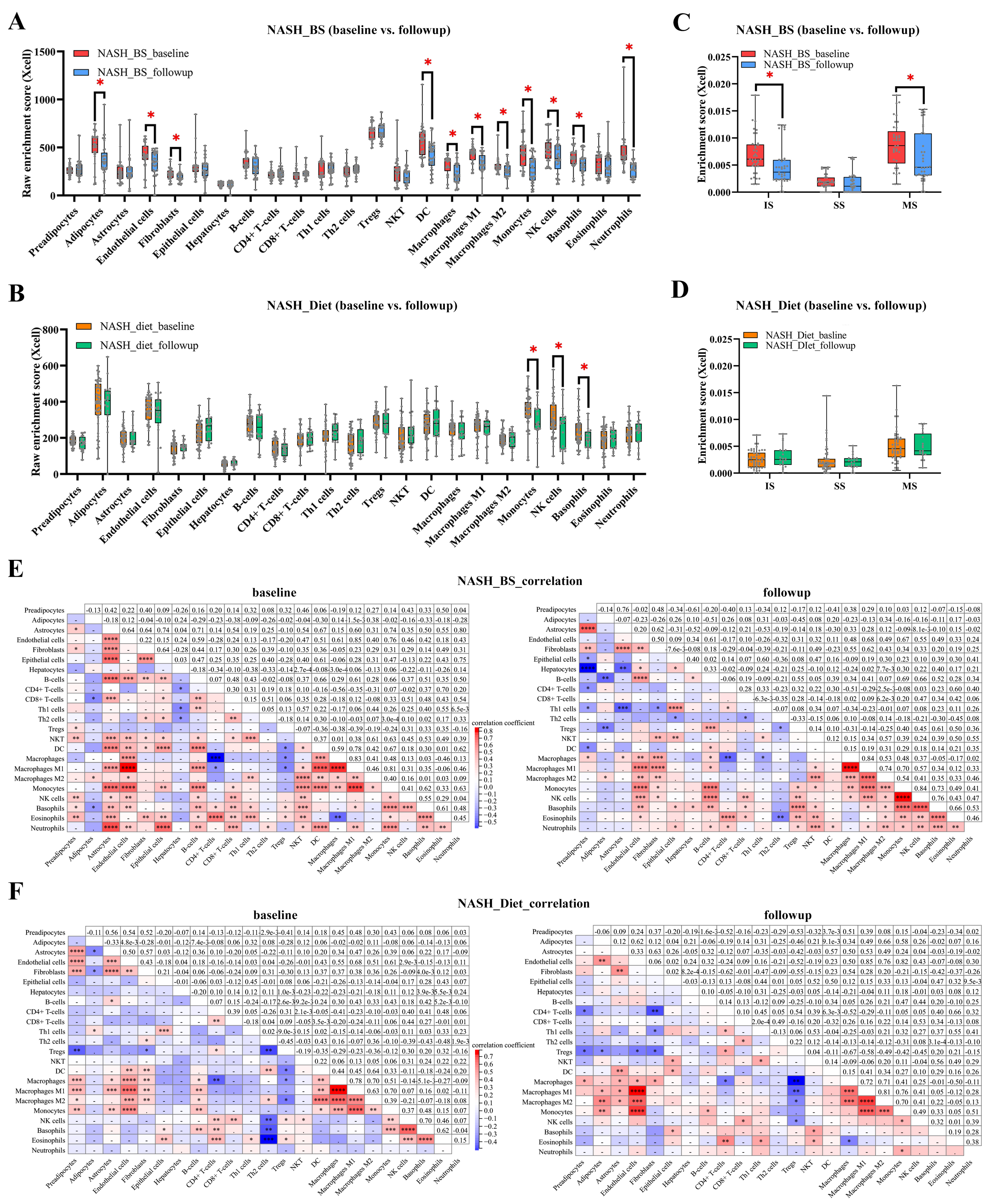 Metabolites 13 00011 g003