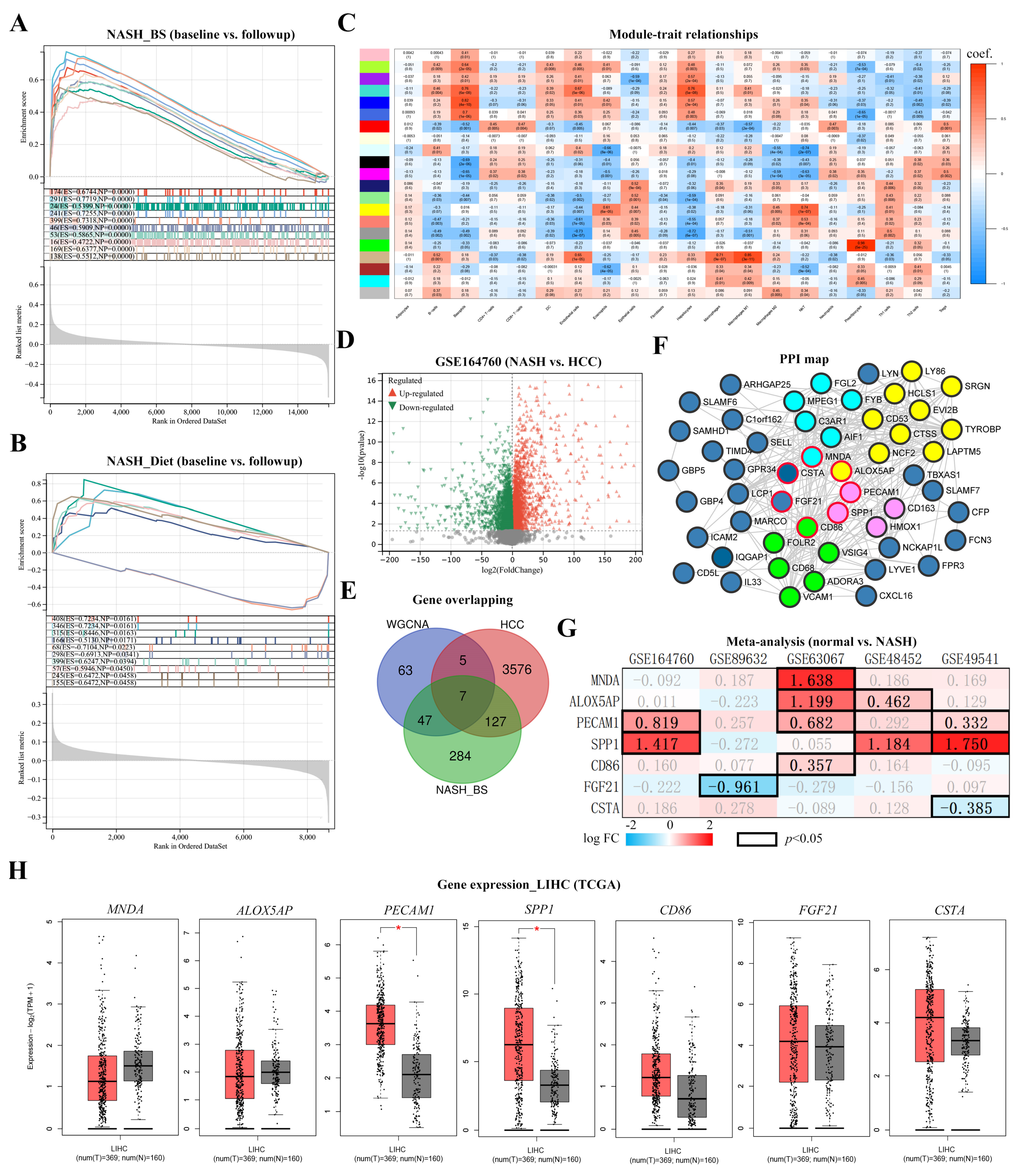 Metabolites 13 00011 g004