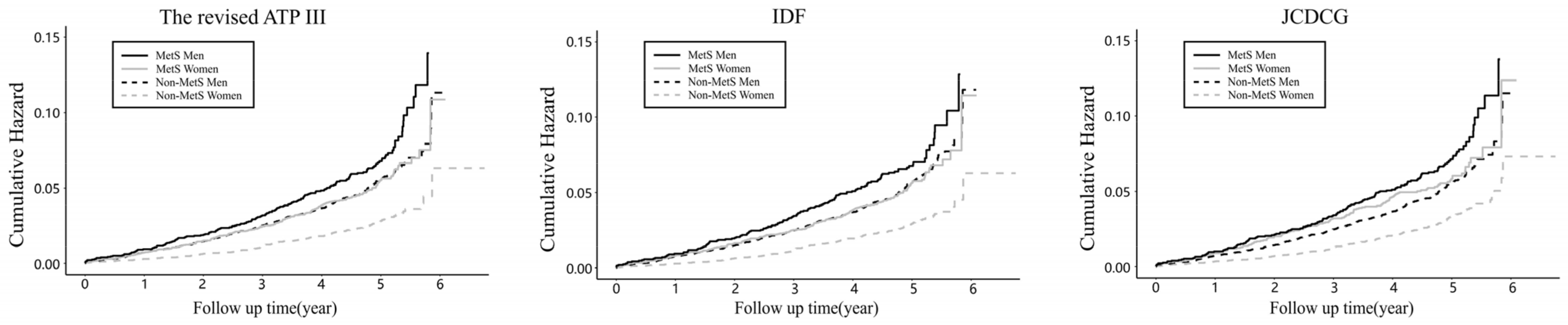 Metabolites 13 00012 g001