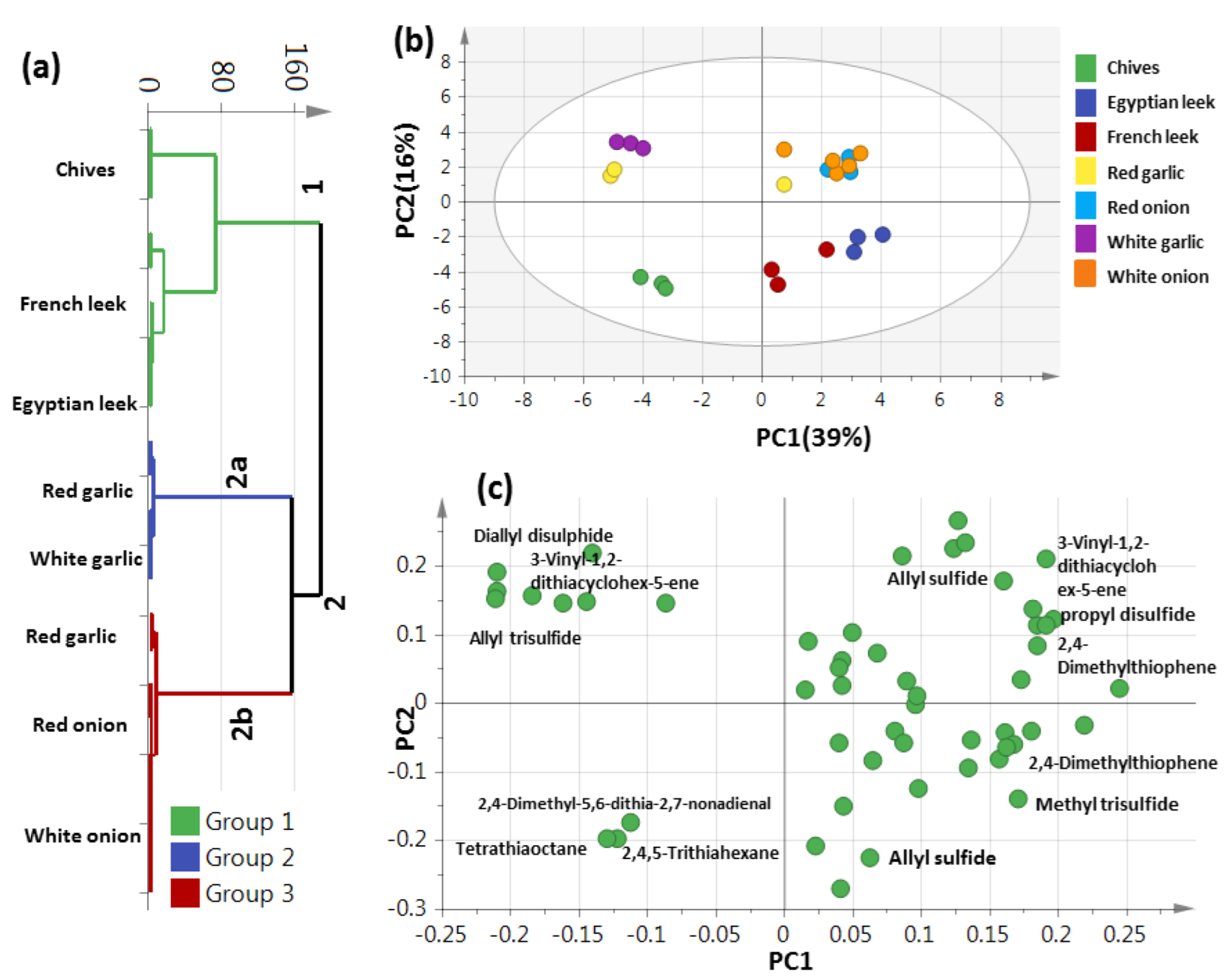 Metabolites 13 00018 g005