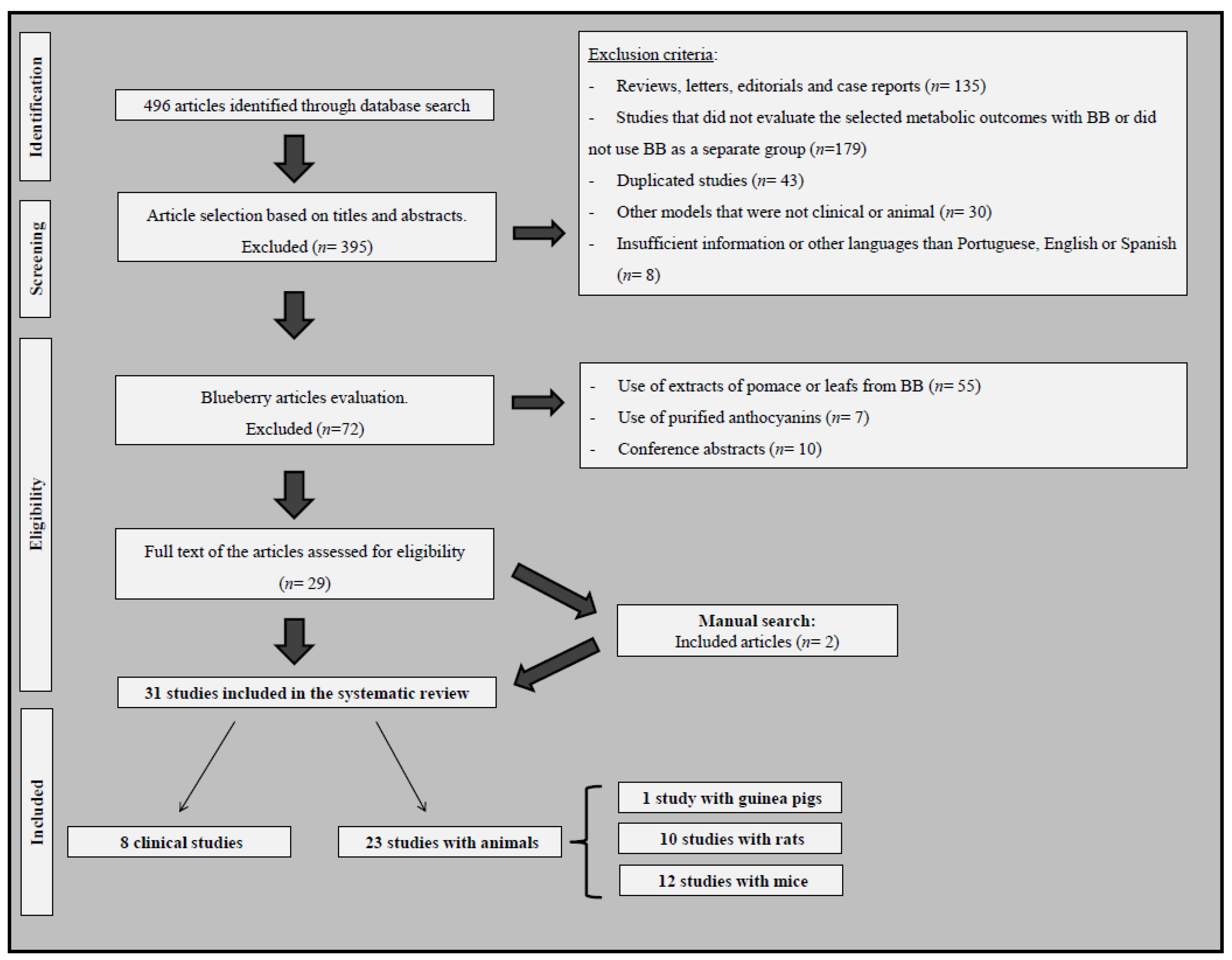 Metabolites 13 00019 g001