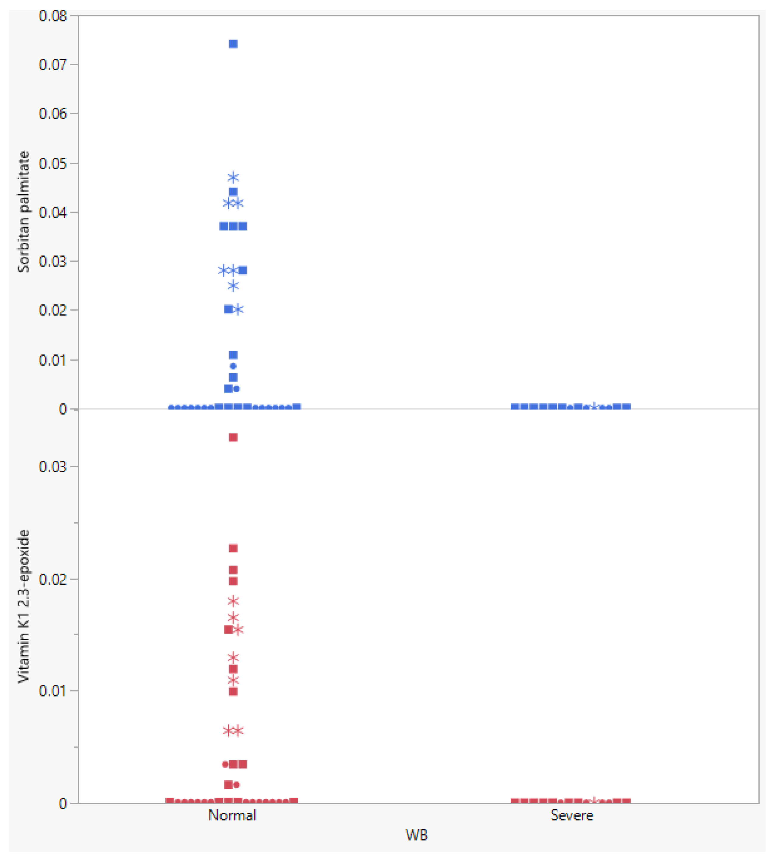 Metabolites 13 00020 g004 Metabolites 13 00020 g004