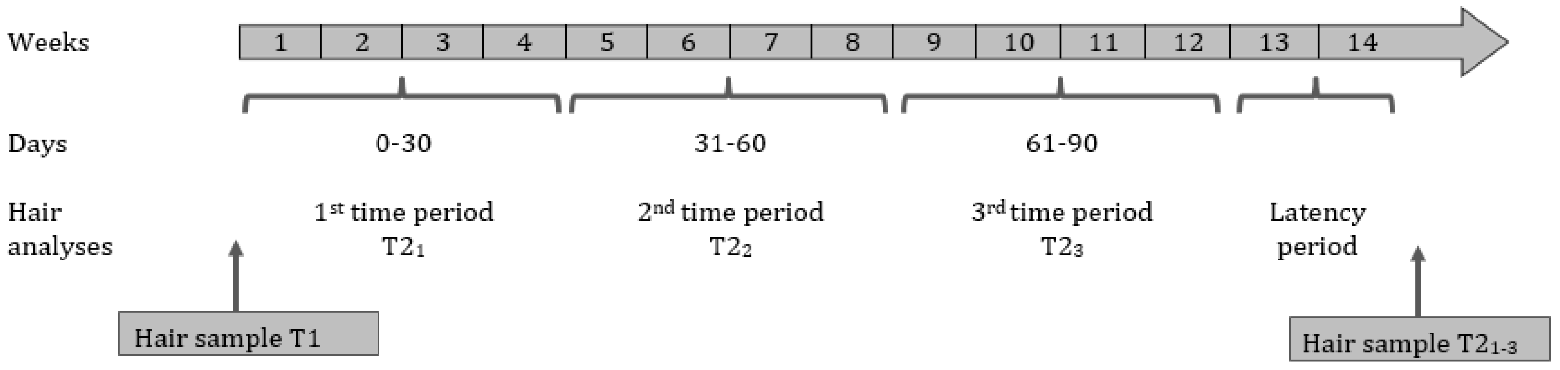 Metabolites 13 00021 g001