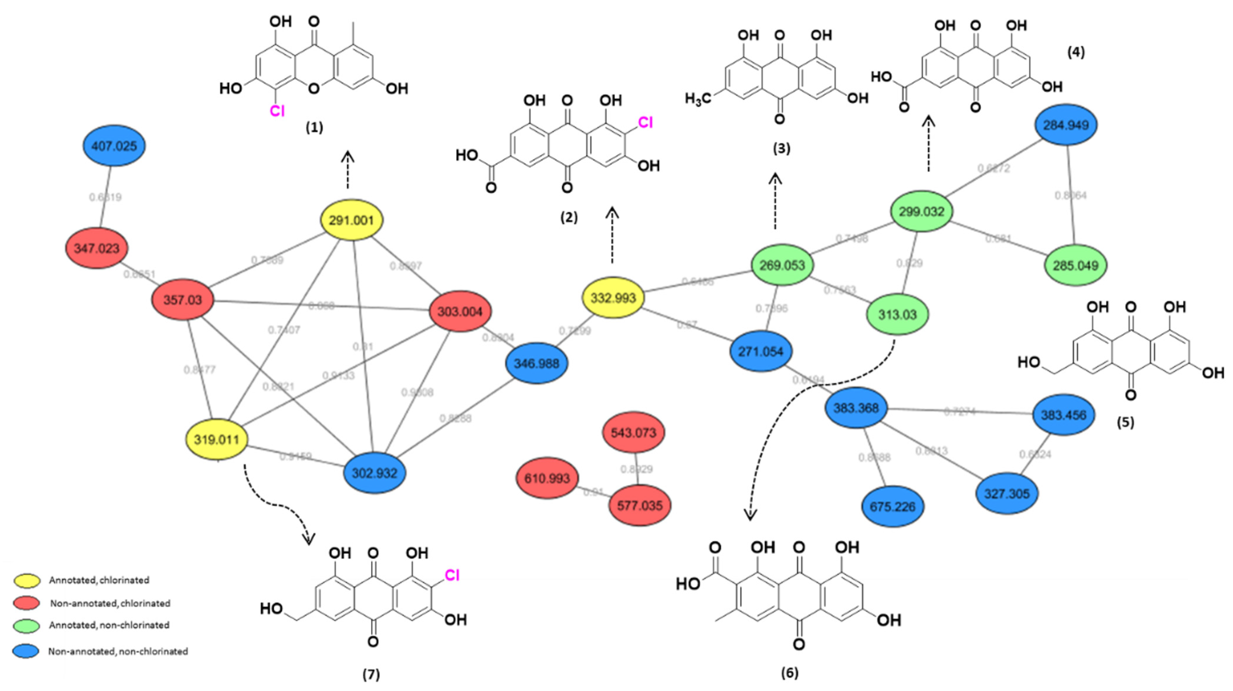 Metabolites 13 00023 g001