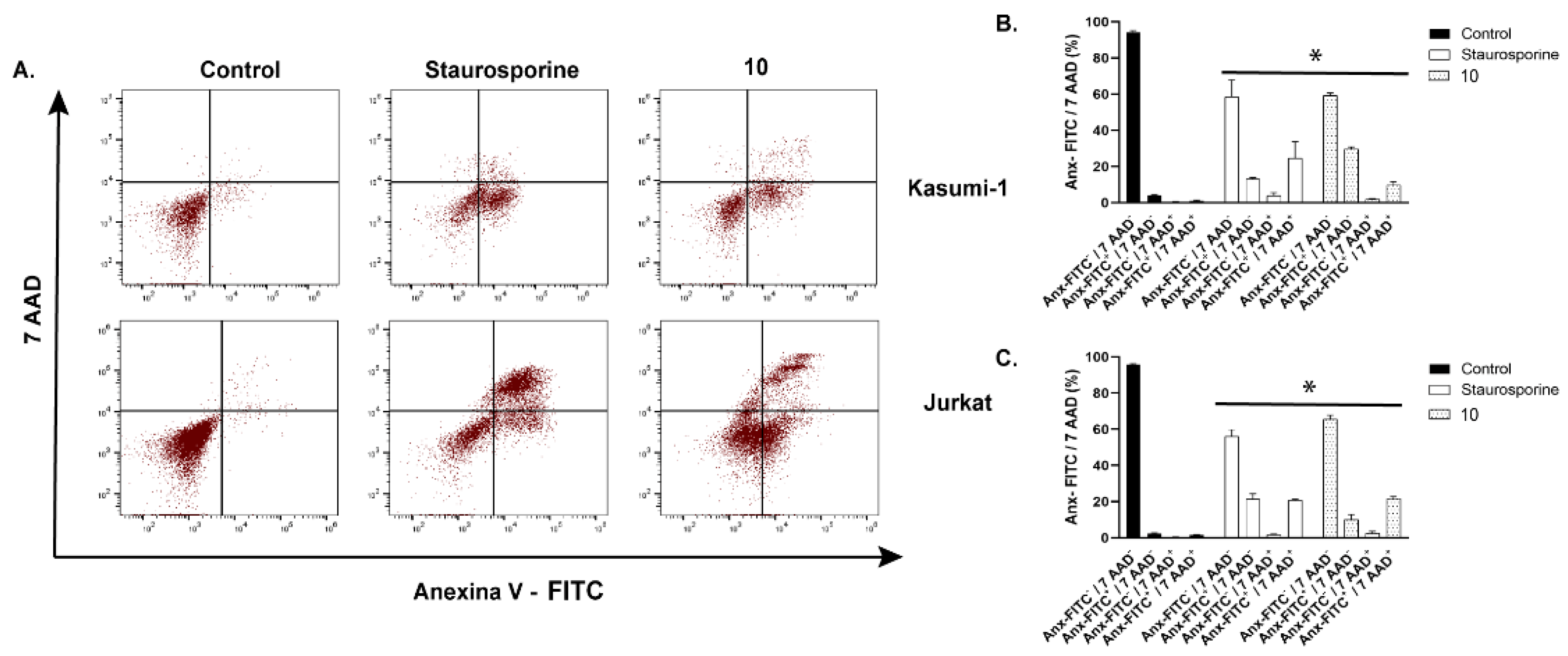 Metabolites 13 00023 g006