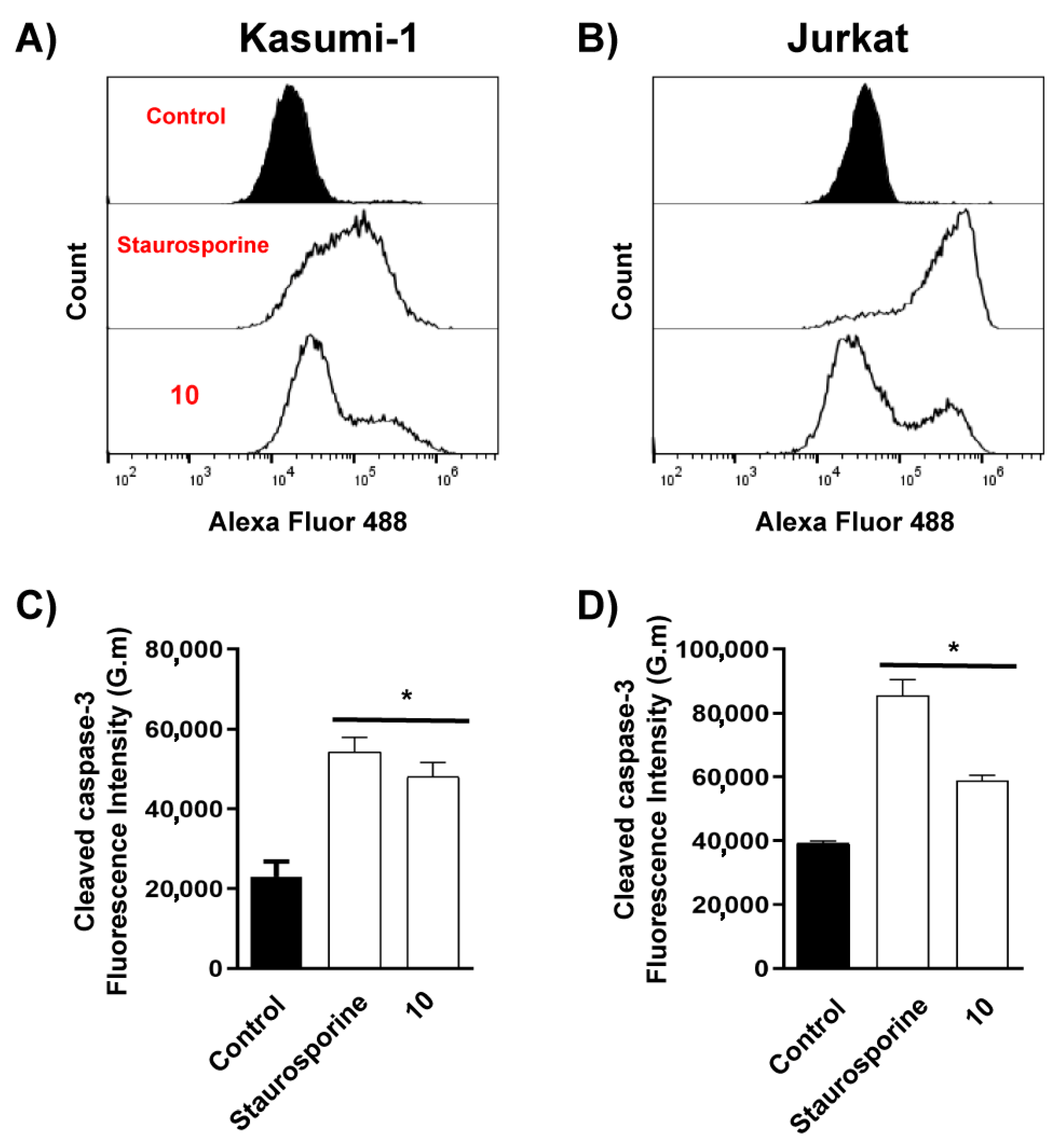 Metabolites 13 00023 g007
