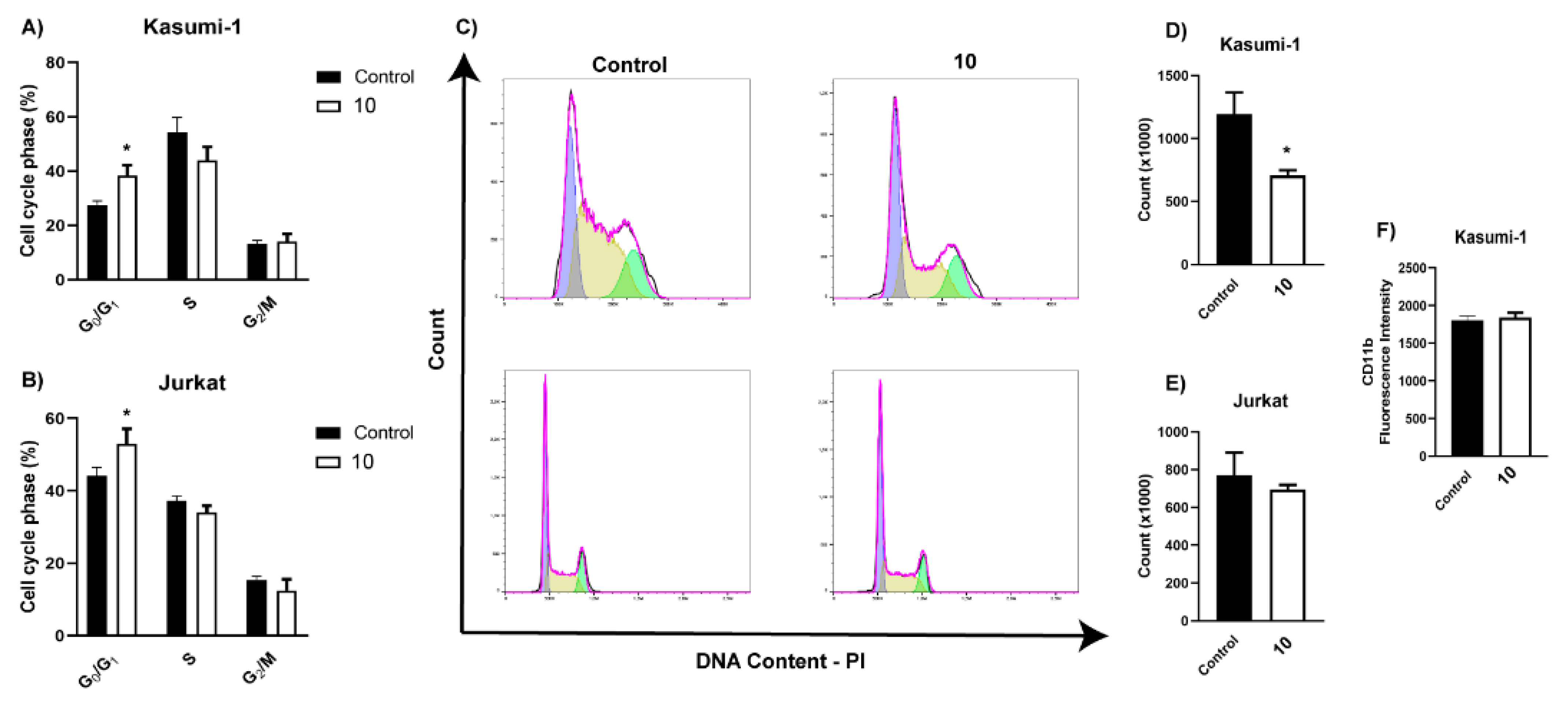 Metabolites 13 00023 g008