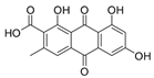Metabolites 13 00023 i006