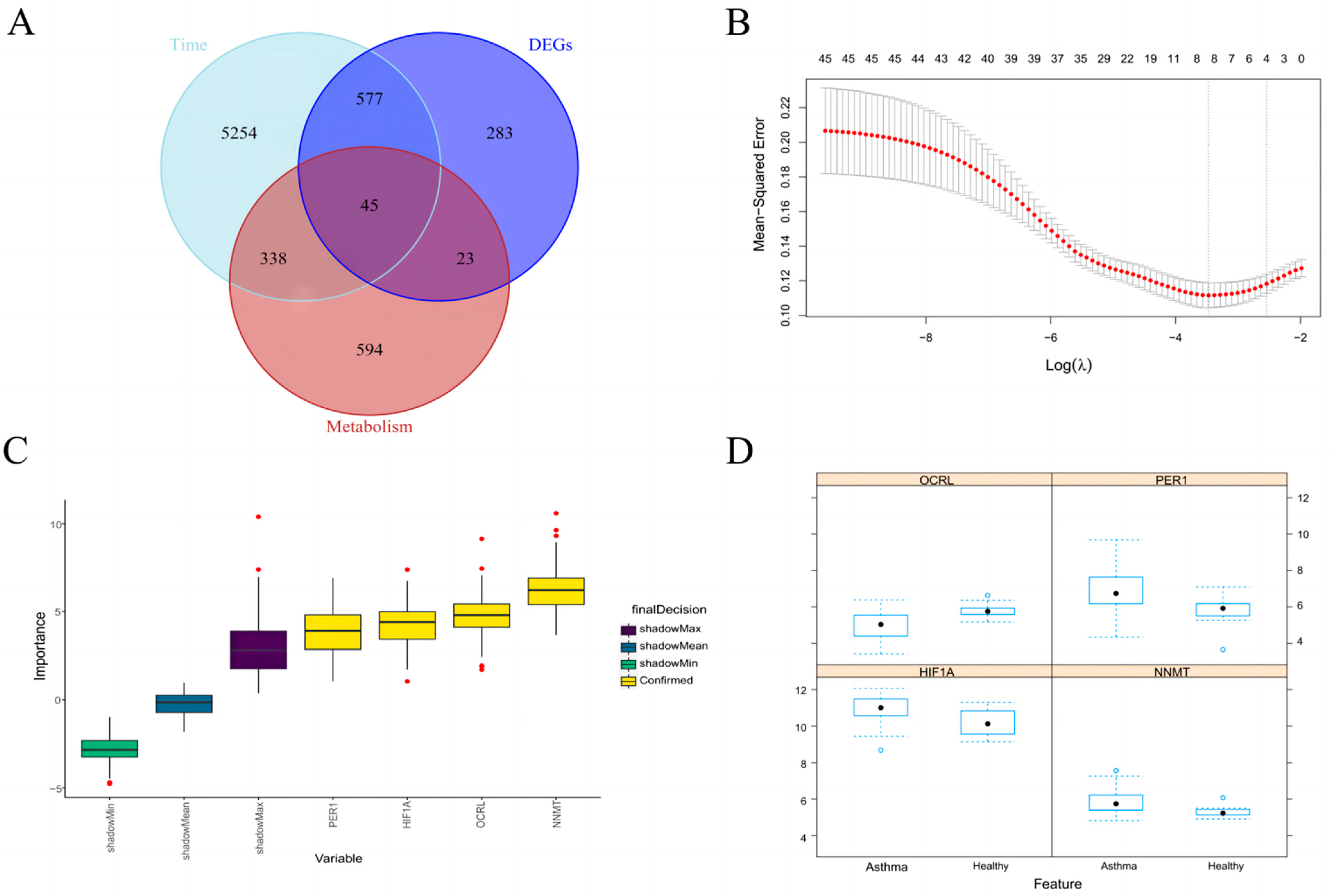 Metabolites 13 00025 g002