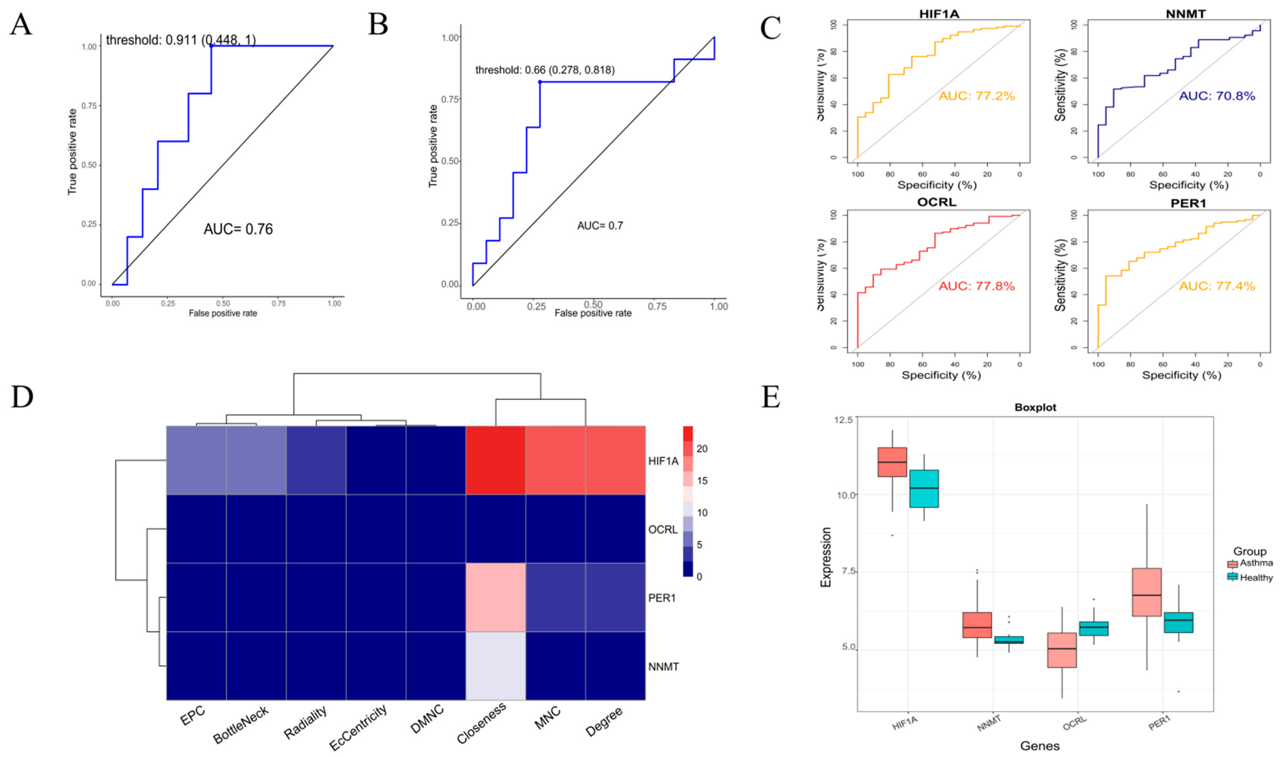 Metabolites 13 00025 g003