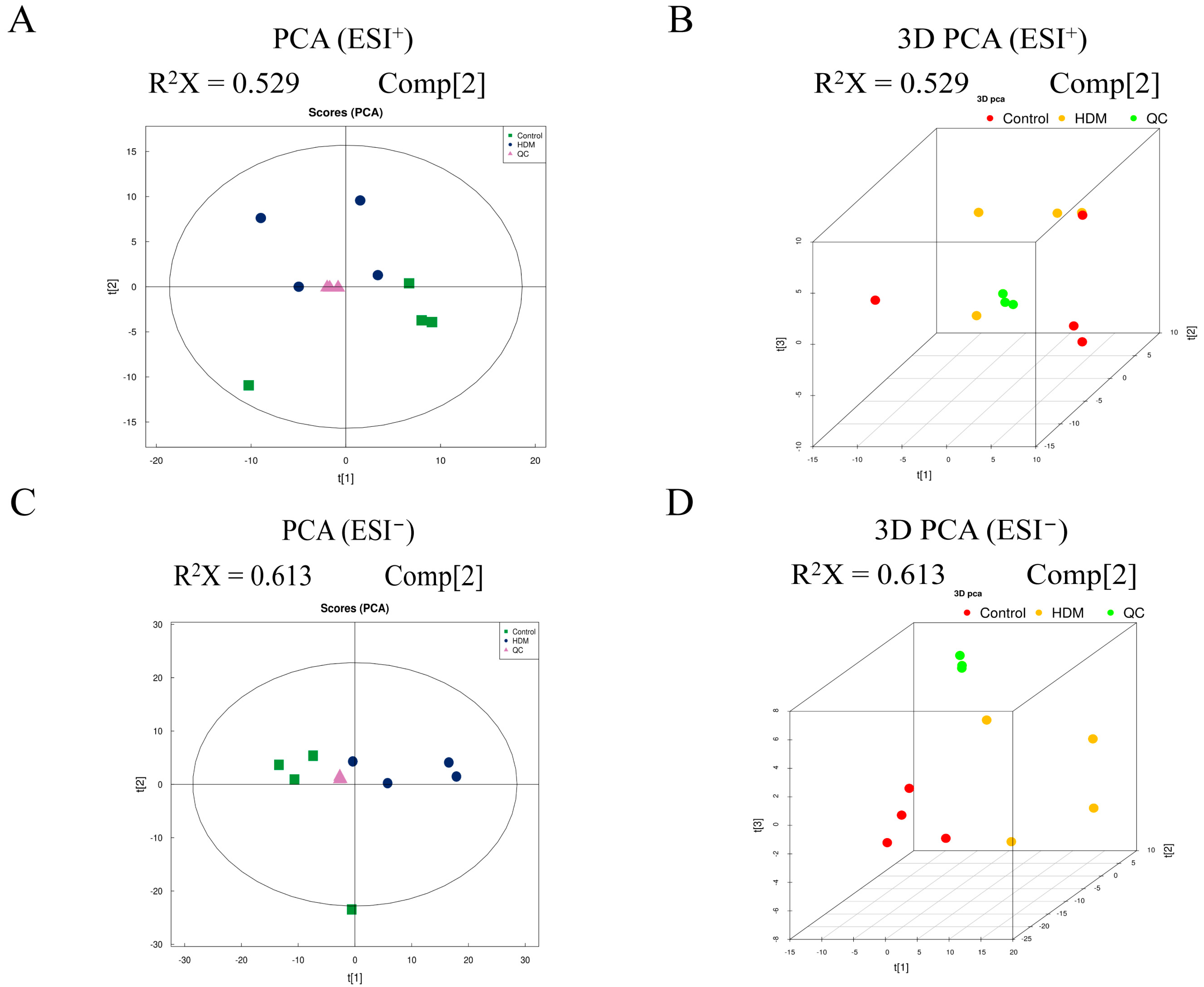 Metabolites 13 00025 g006