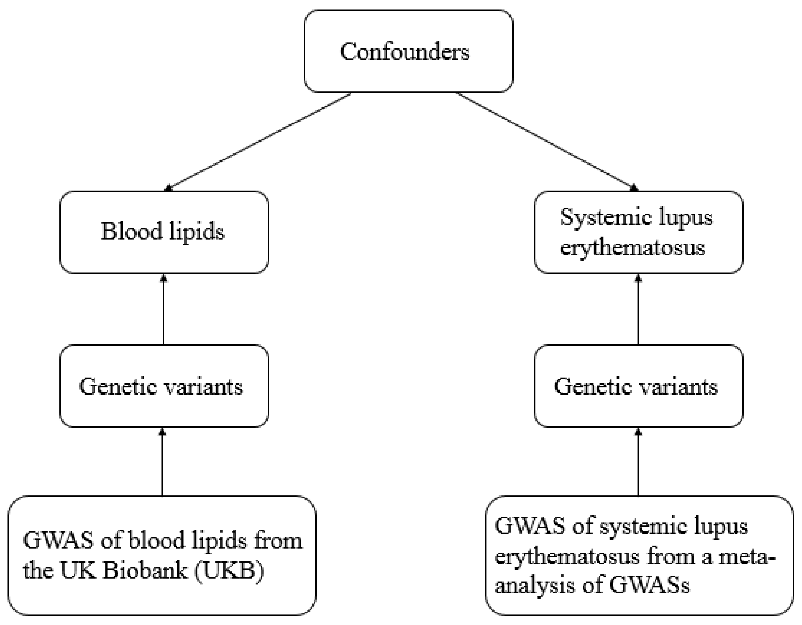 Metabolites 13 00027 g001