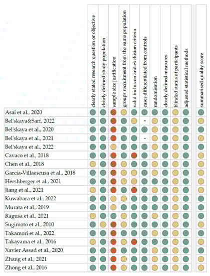 Metabolites 13 00028 g001