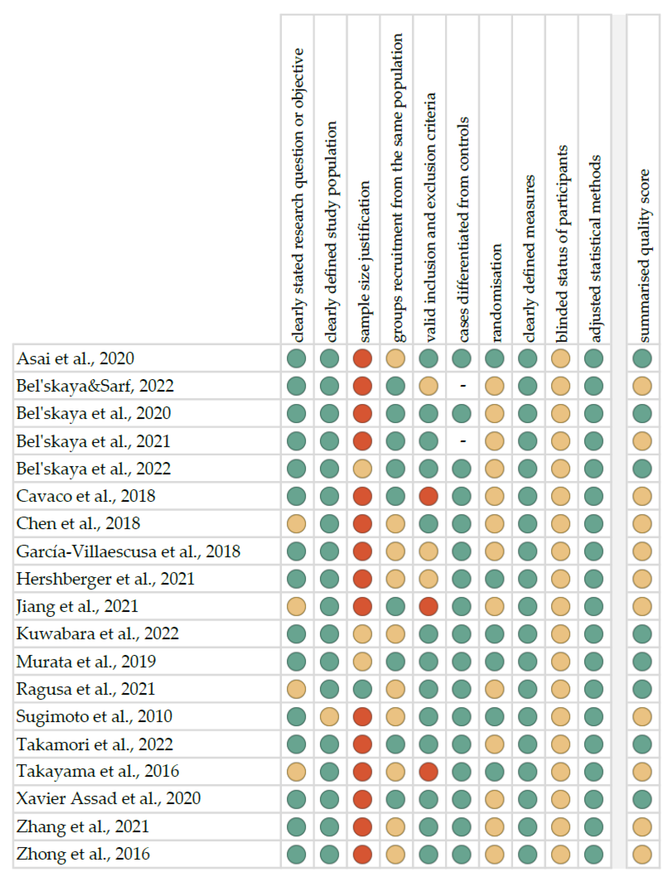 Metabolites 13 00028 g001