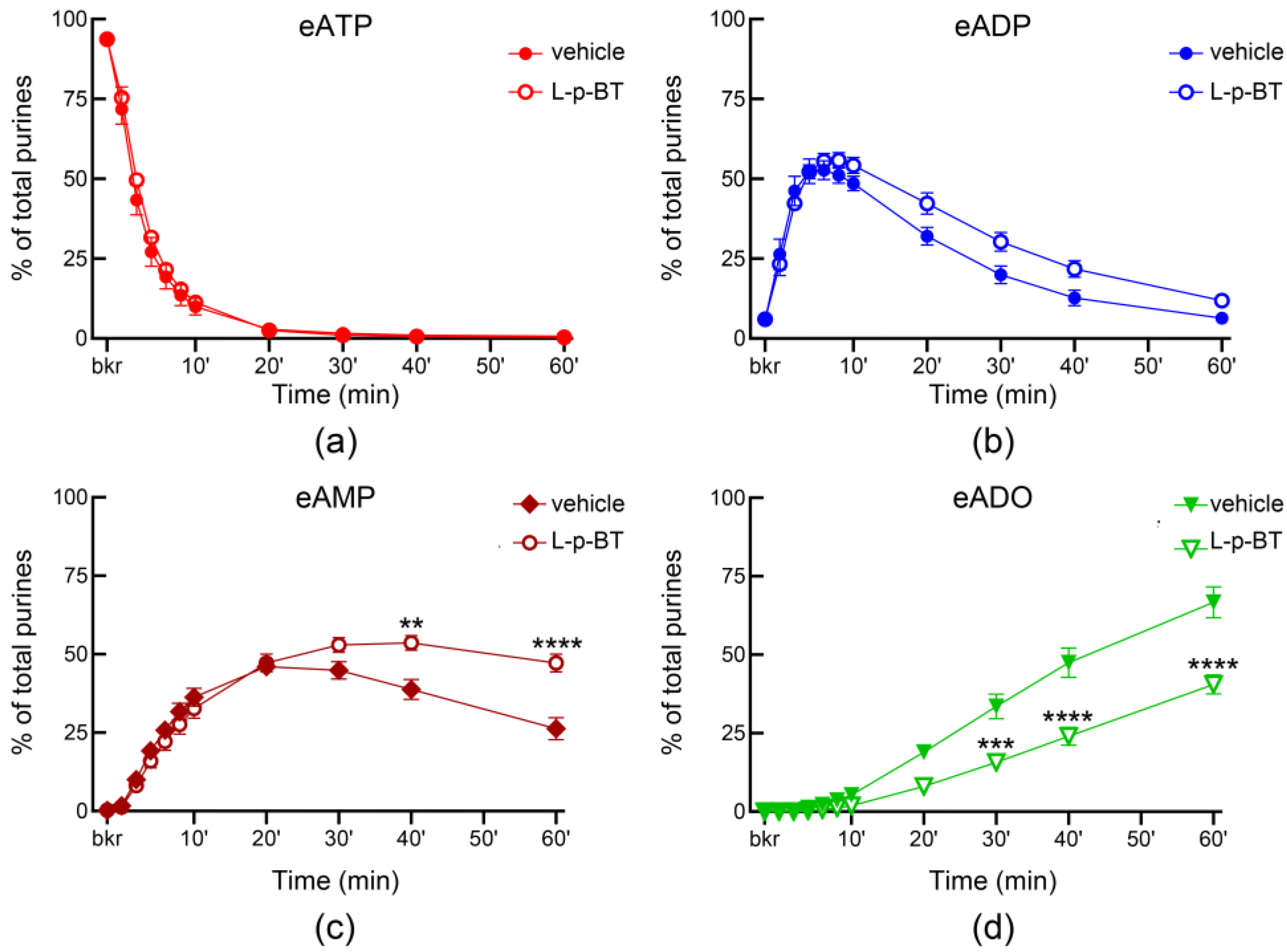 Metabolites 13 00030 g004