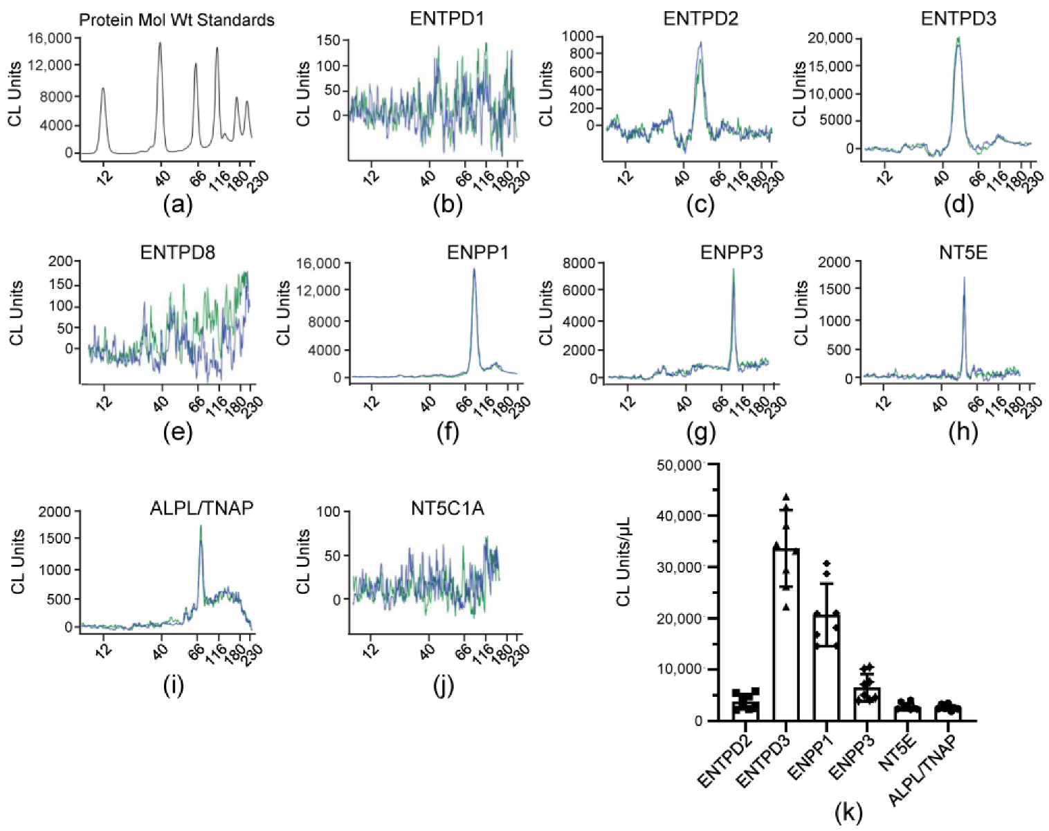 Metabolites 13 00030 g006