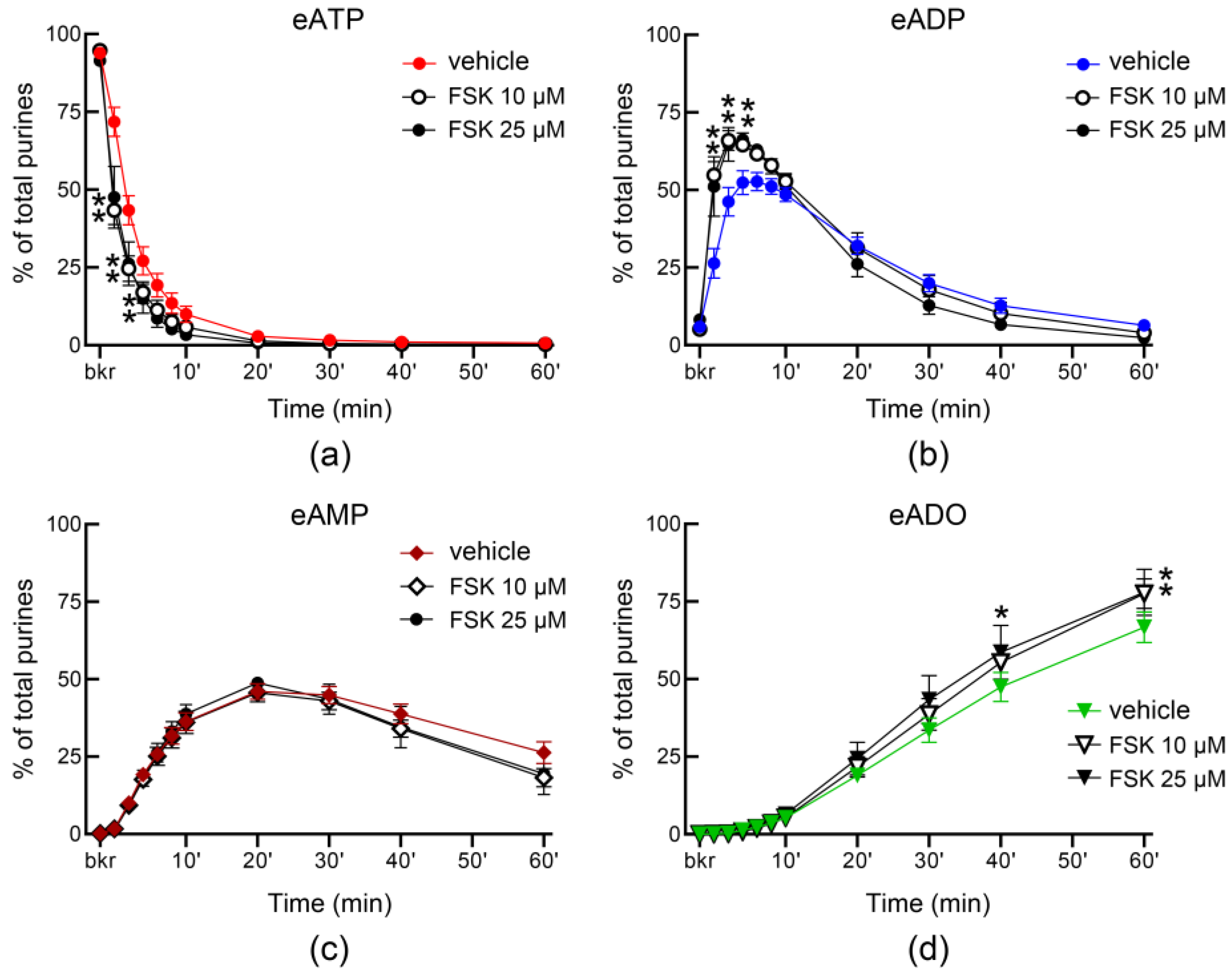 Metabolites 13 00030 g007