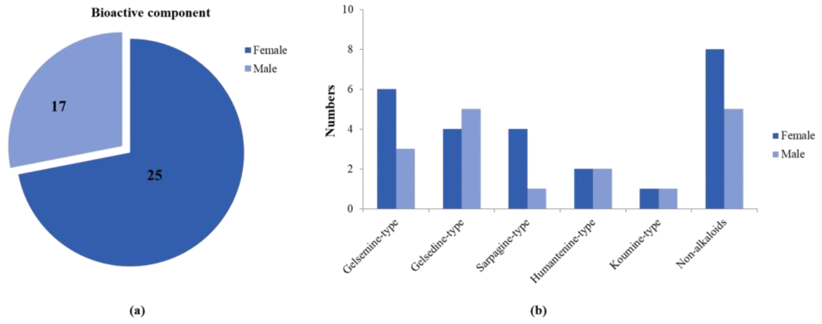 Metabolites 13 00033 g001 Metabolites 13 00033 g001