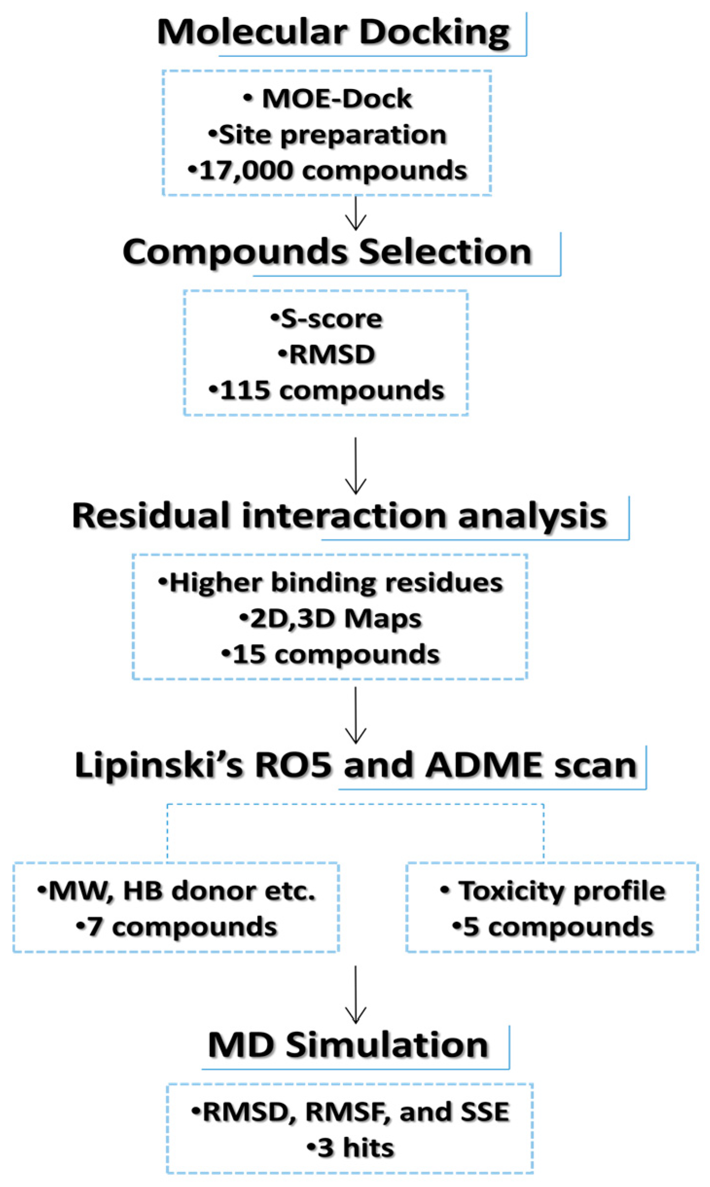 Metabolites 13 00034 g001