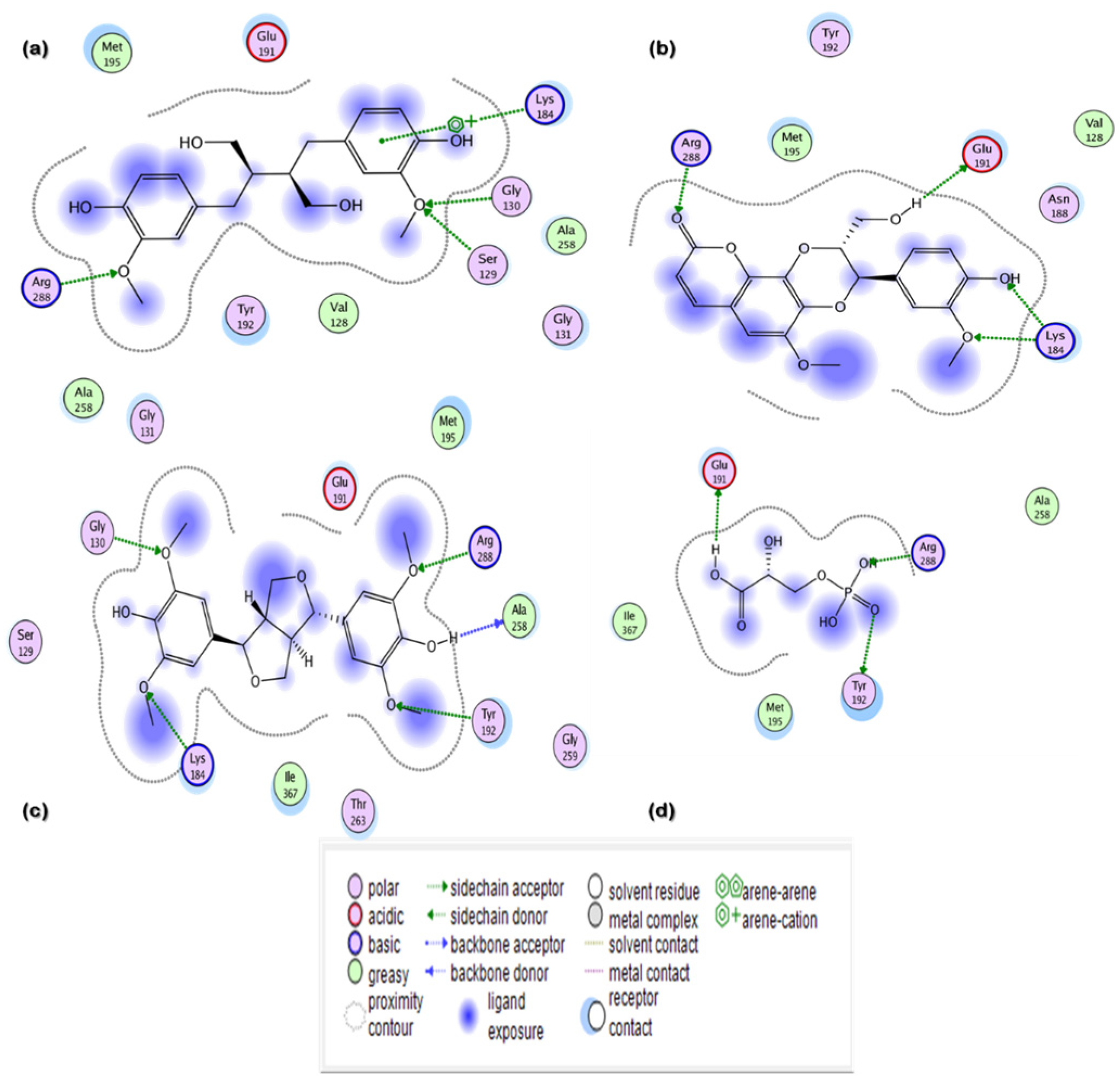 Metabolites 13 00034 g002