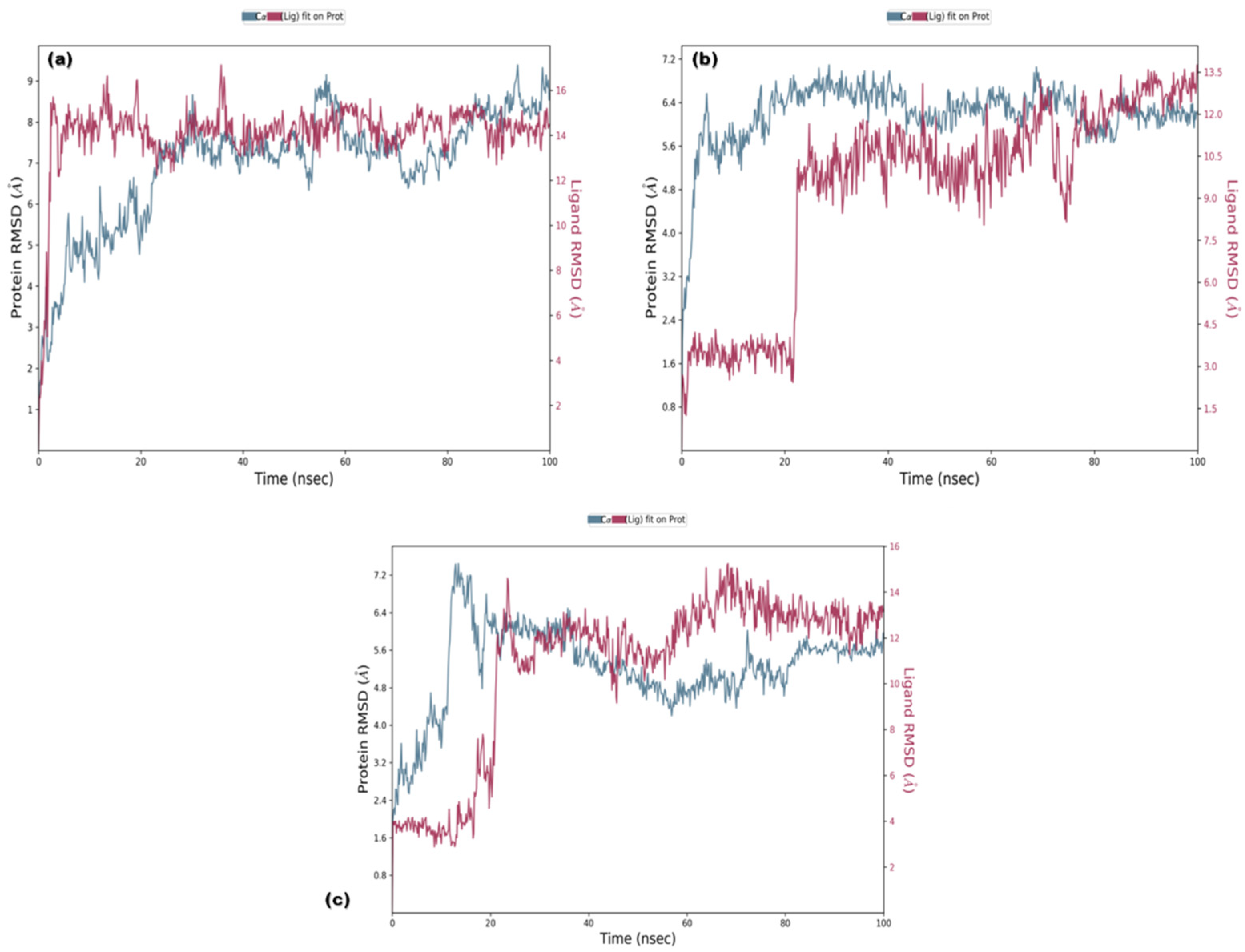 Metabolites 13 00034 g005