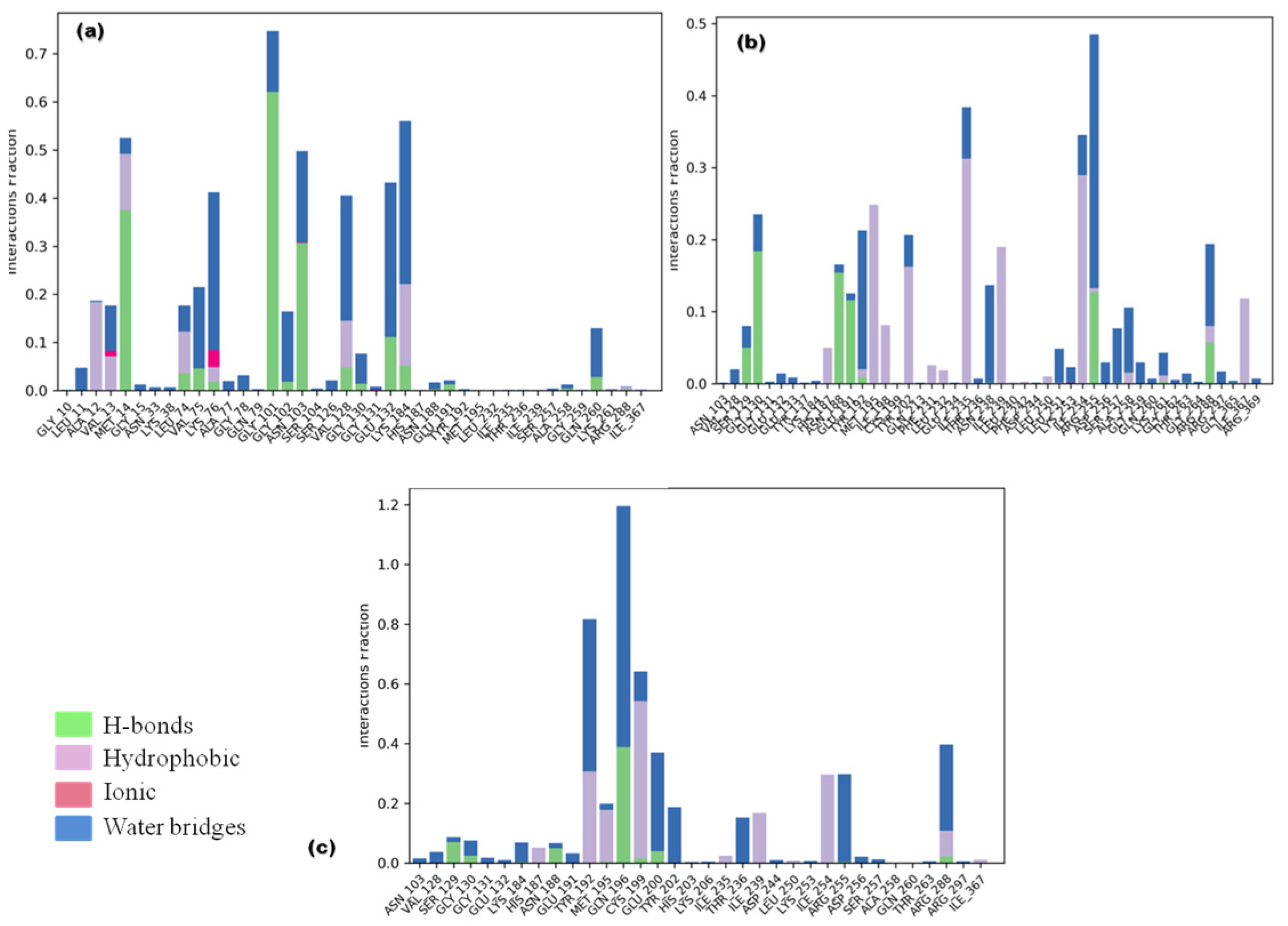 Metabolites 13 00034 g007