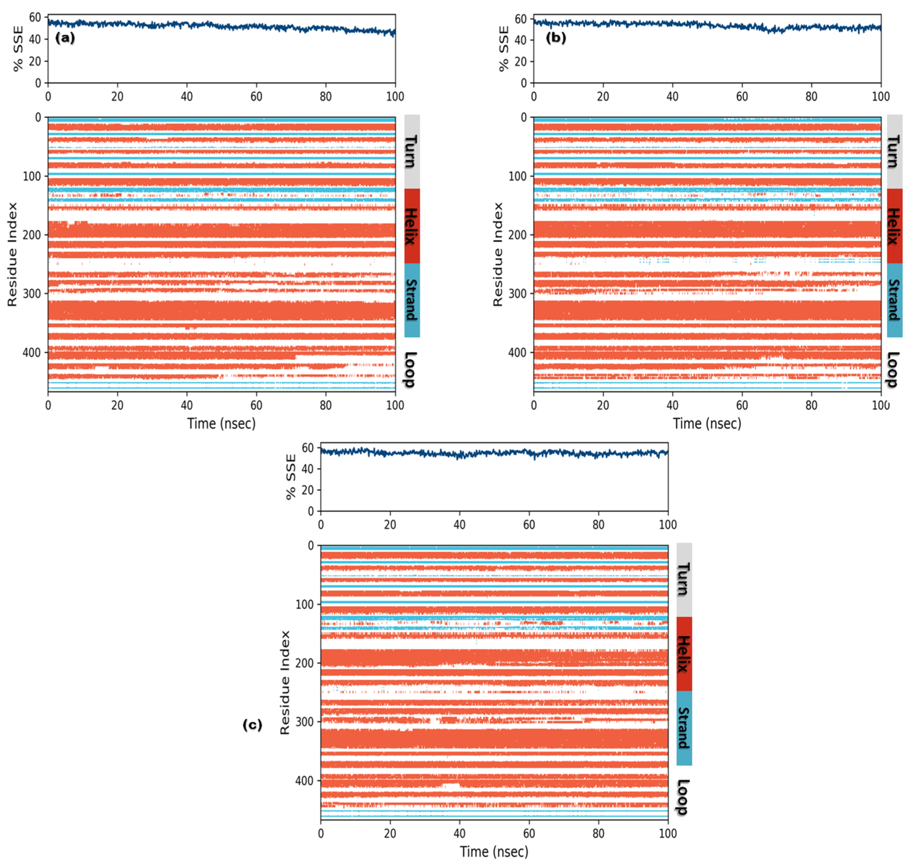 Metabolites 13 00034 g008