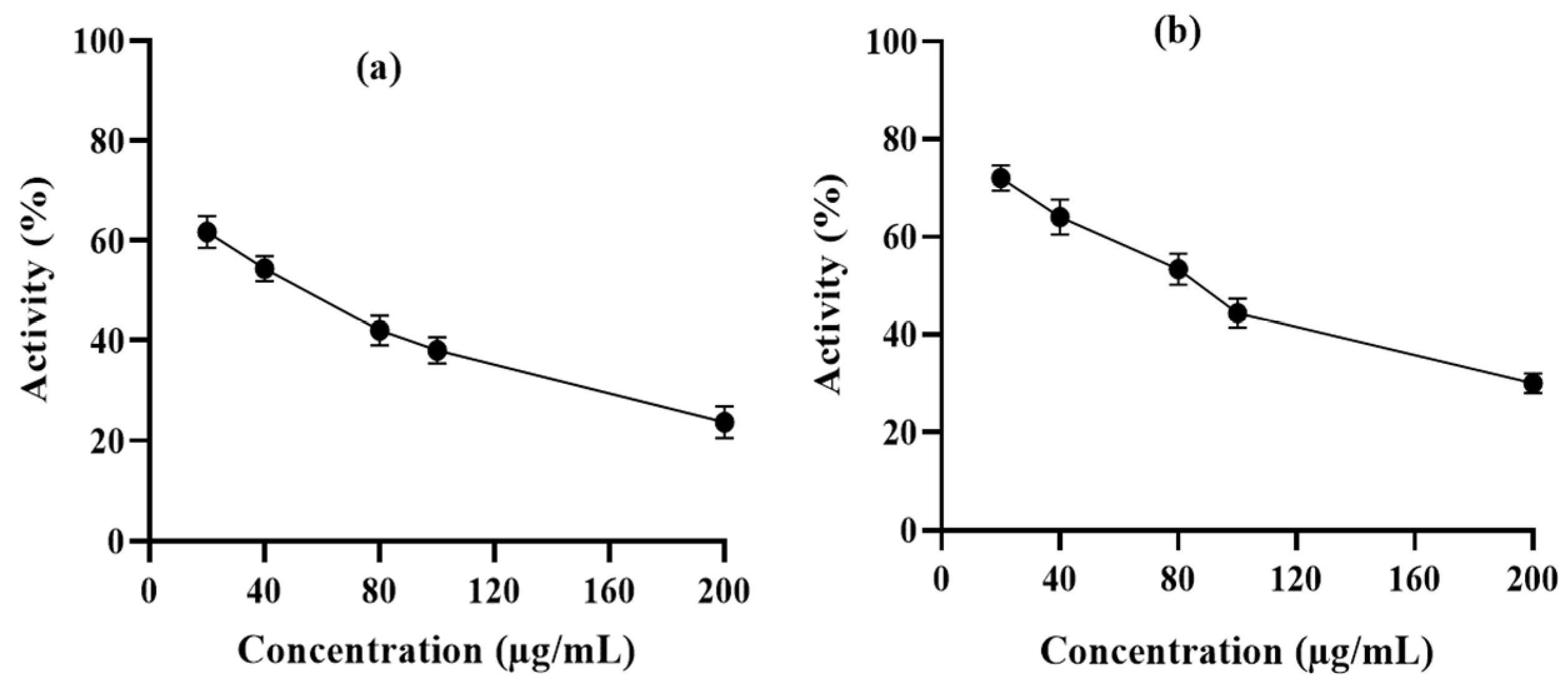 Metabolites 13 00034 g009