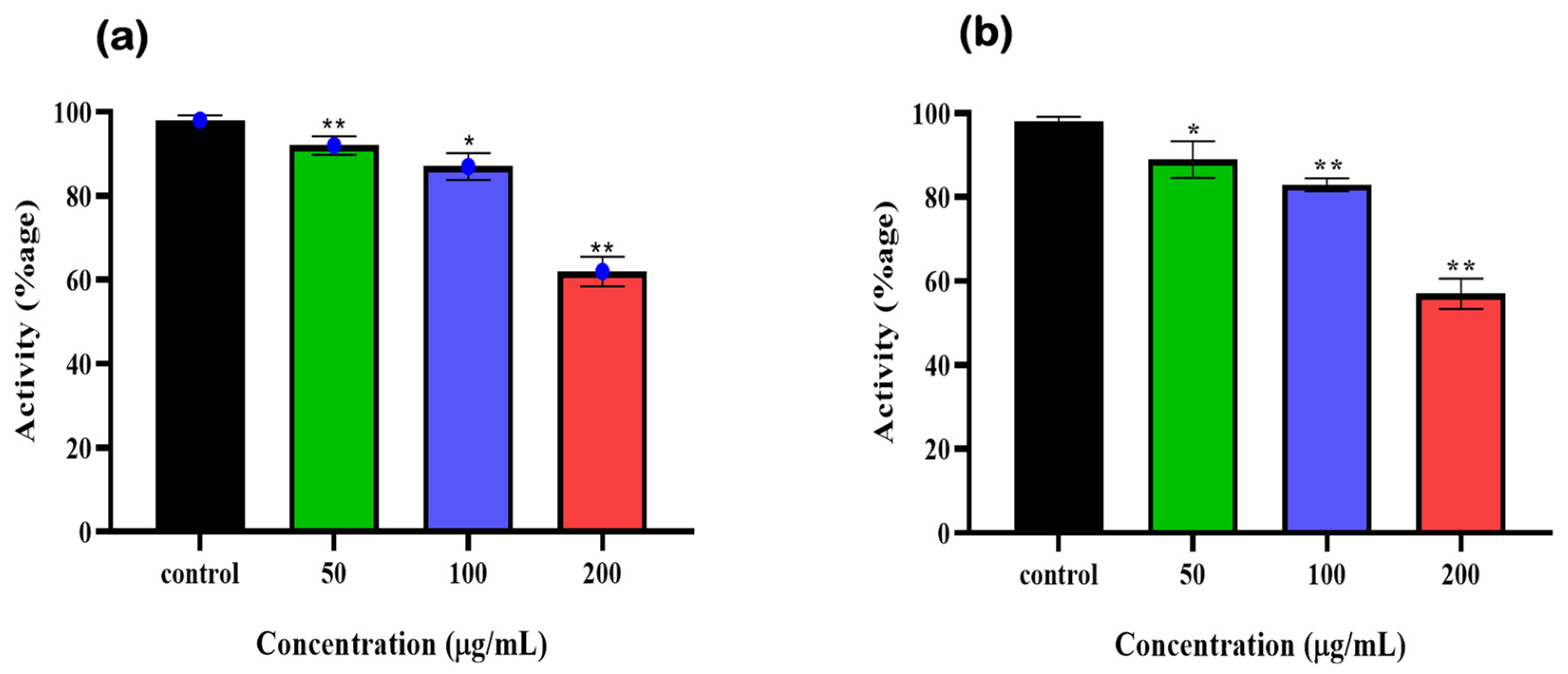 Metabolites 13 00034 g010