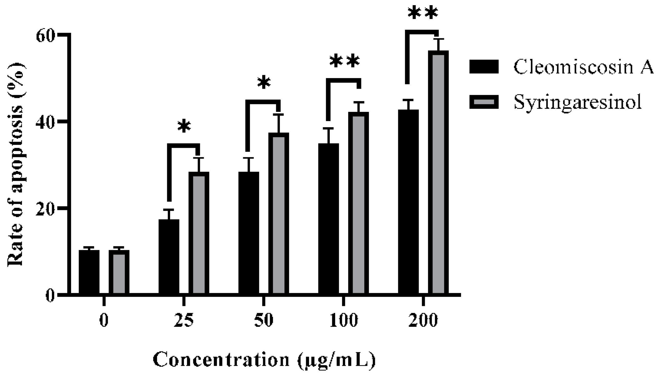 Metabolites 13 00034 g012