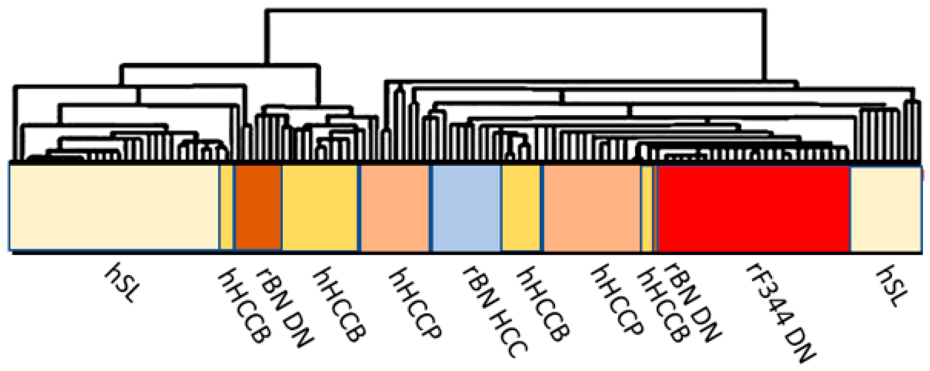 Metabolites 13 00035 g009