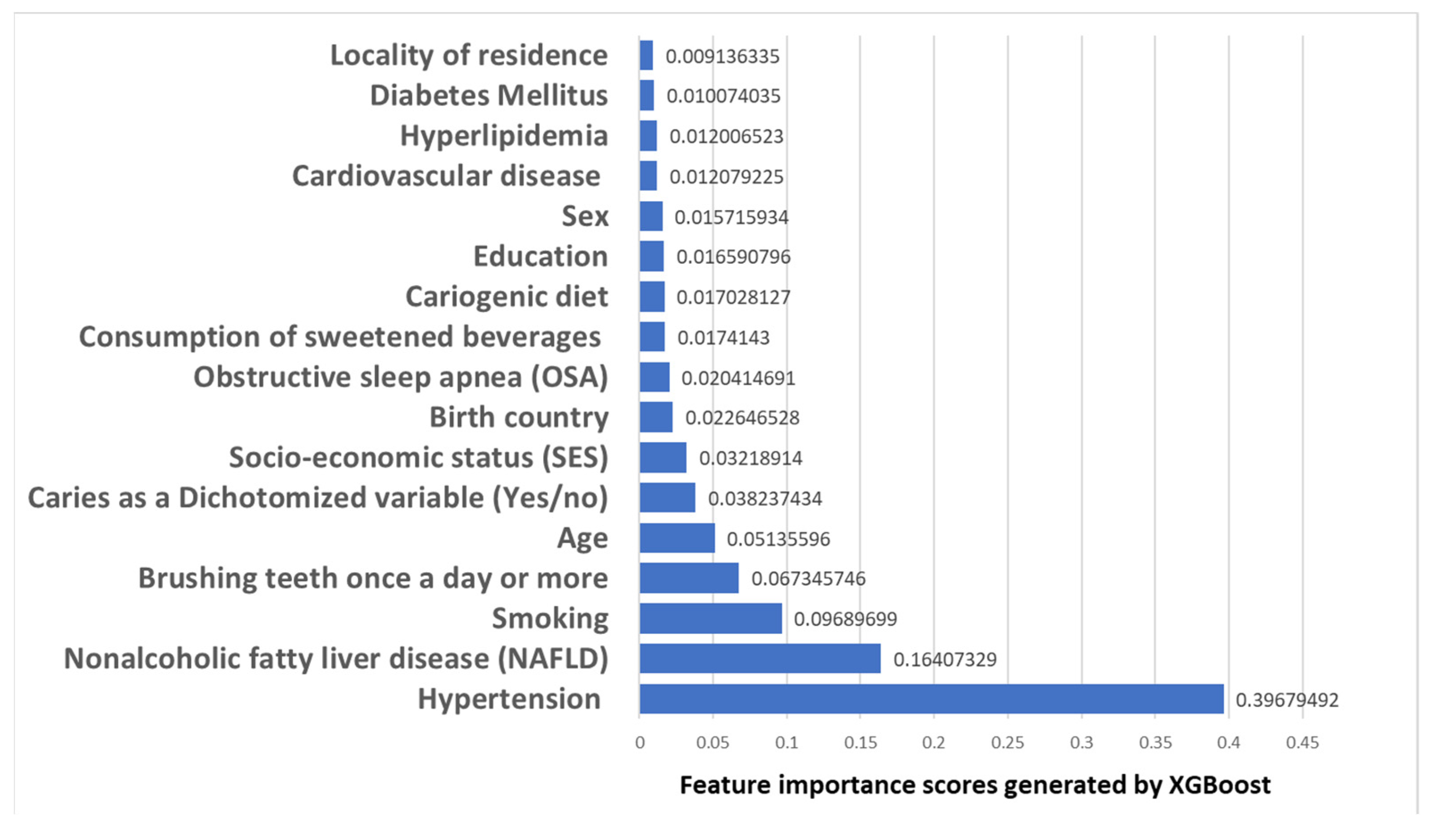 Metabolites 13 00037 g003
