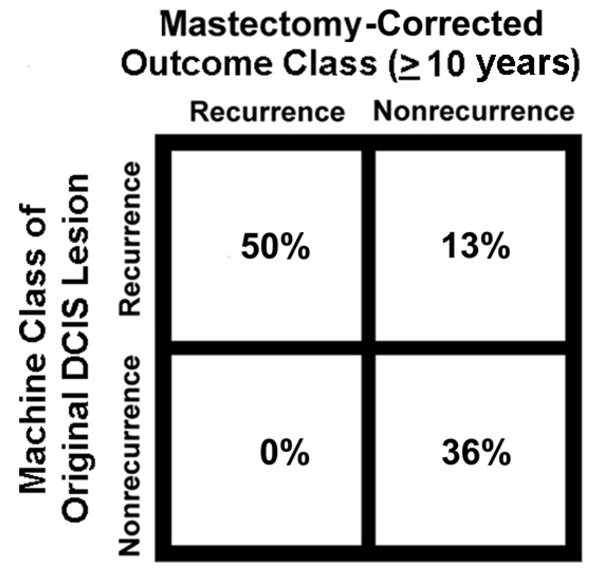 Metabolites 13 00041 g005