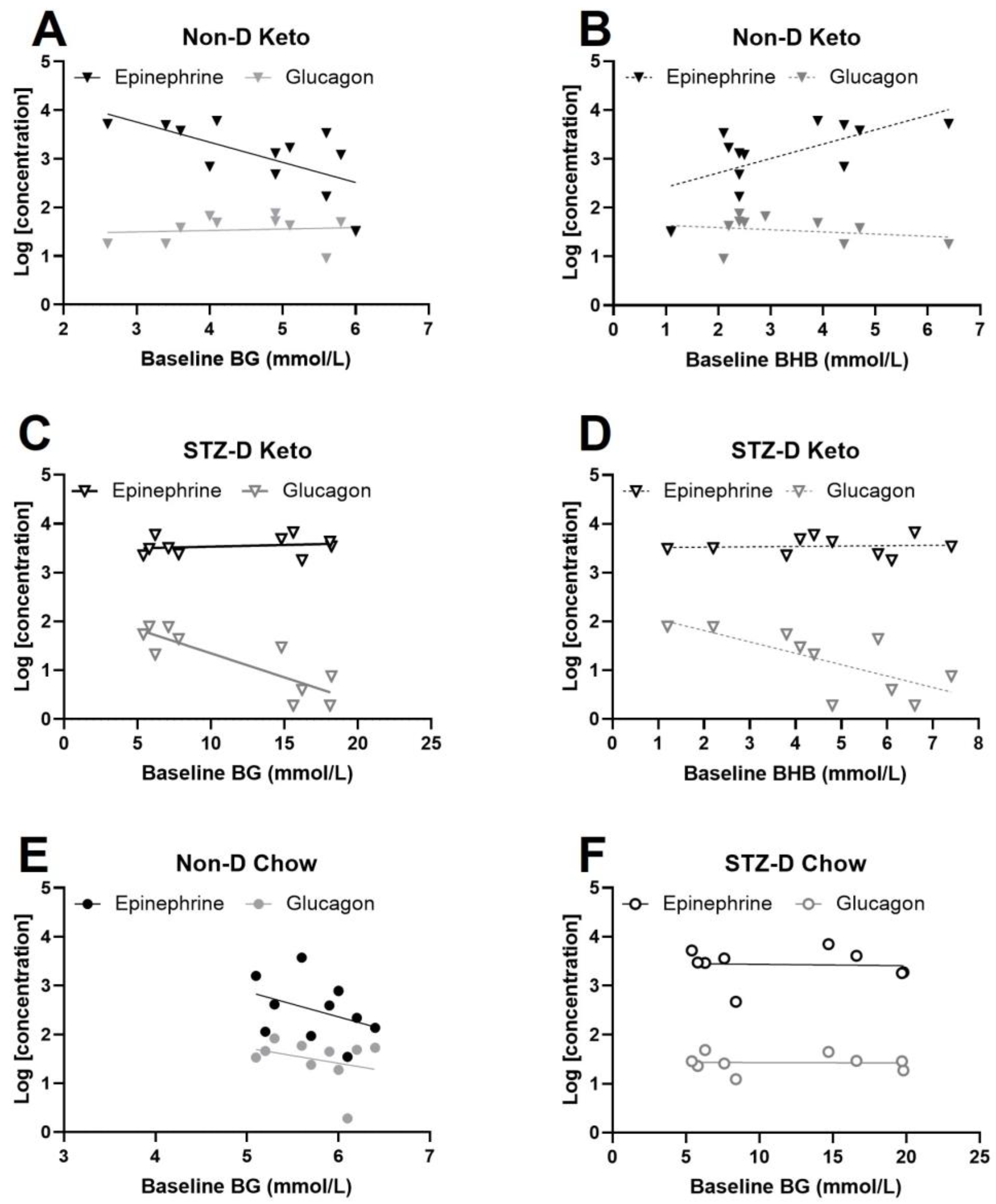 Metabolites 13 00042 g005