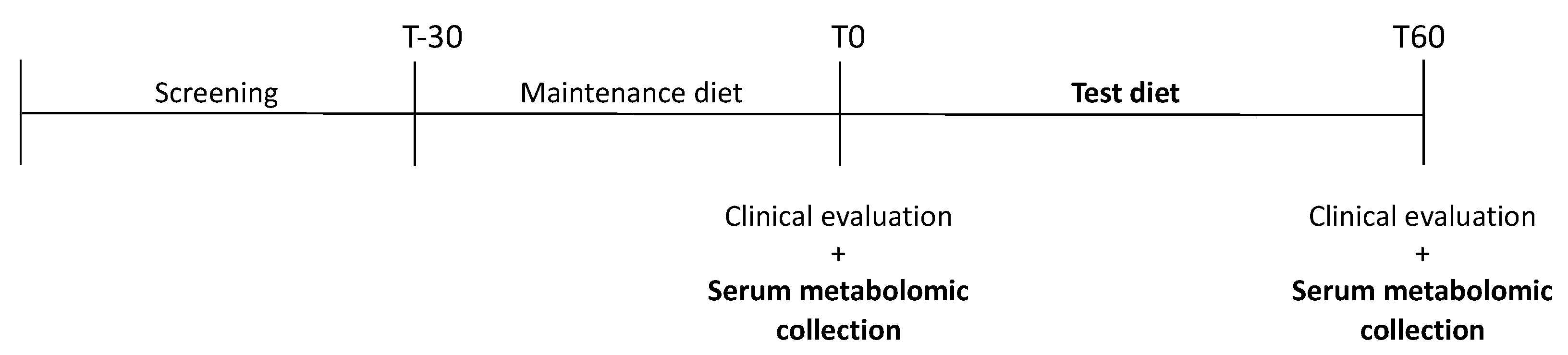 Metabolites 13 00043 g001