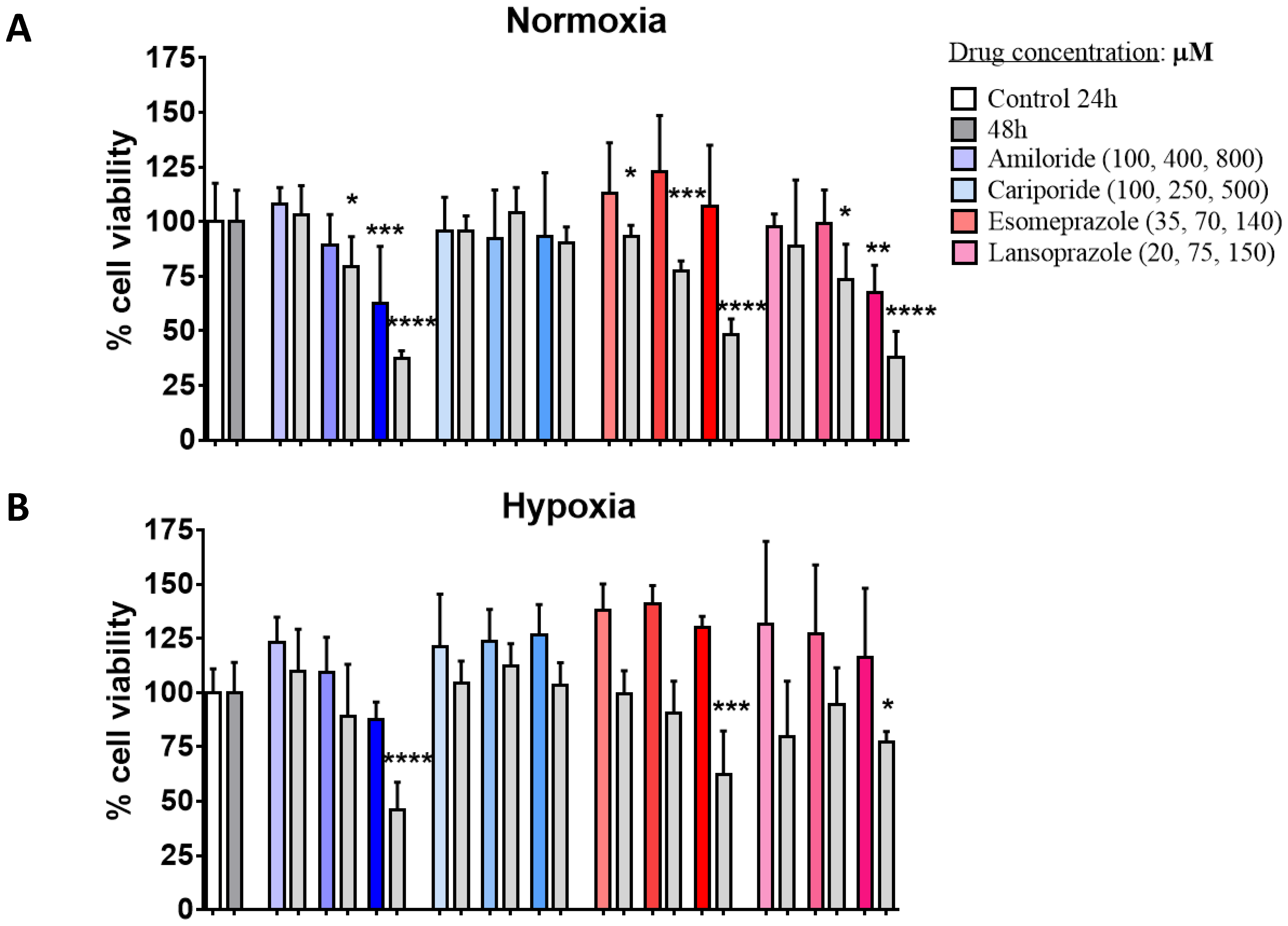 Metabolites 13 00048 g001 Metabolites 13 00048 g001