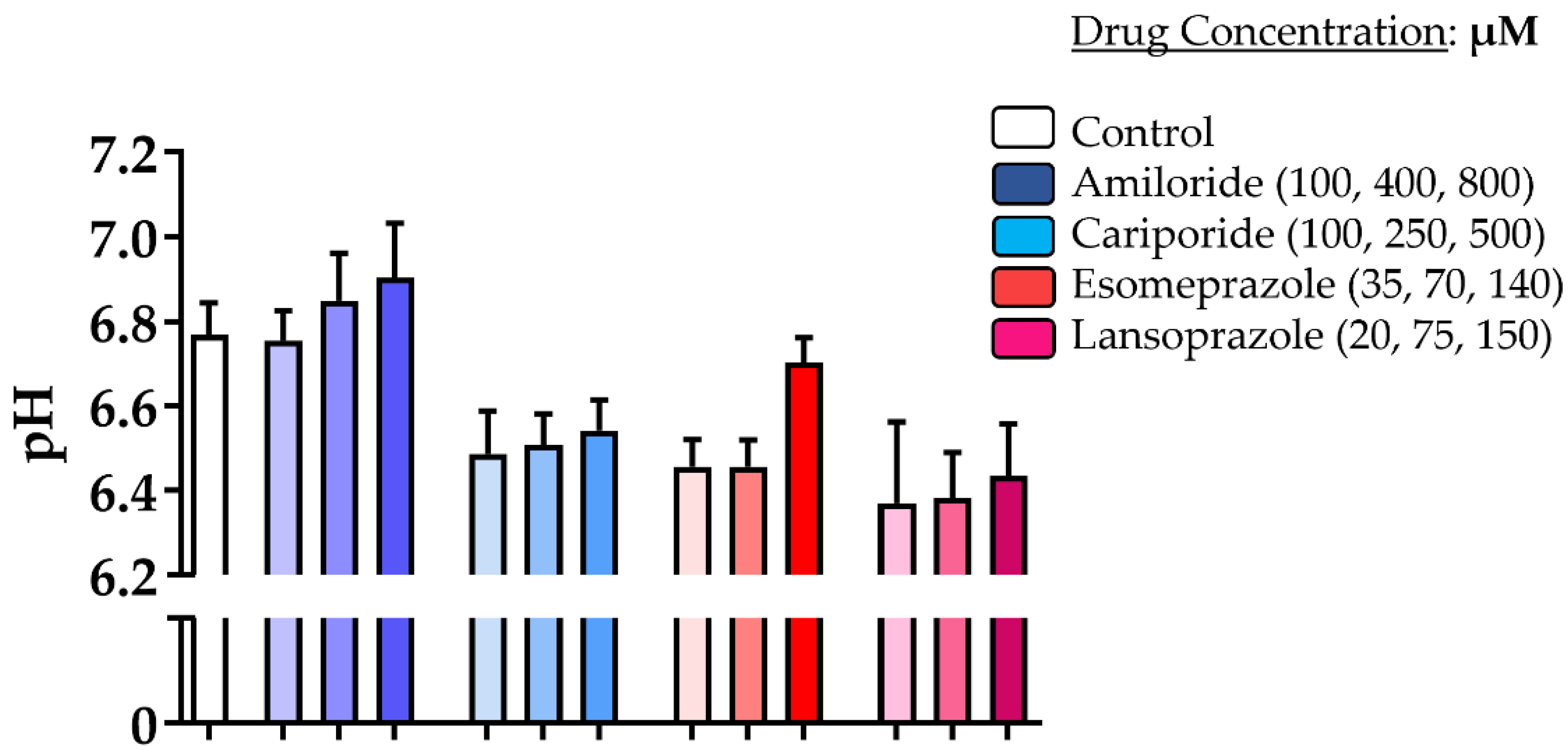 Metabolites 13 00048 g002 Metabolites 13 00048 g002