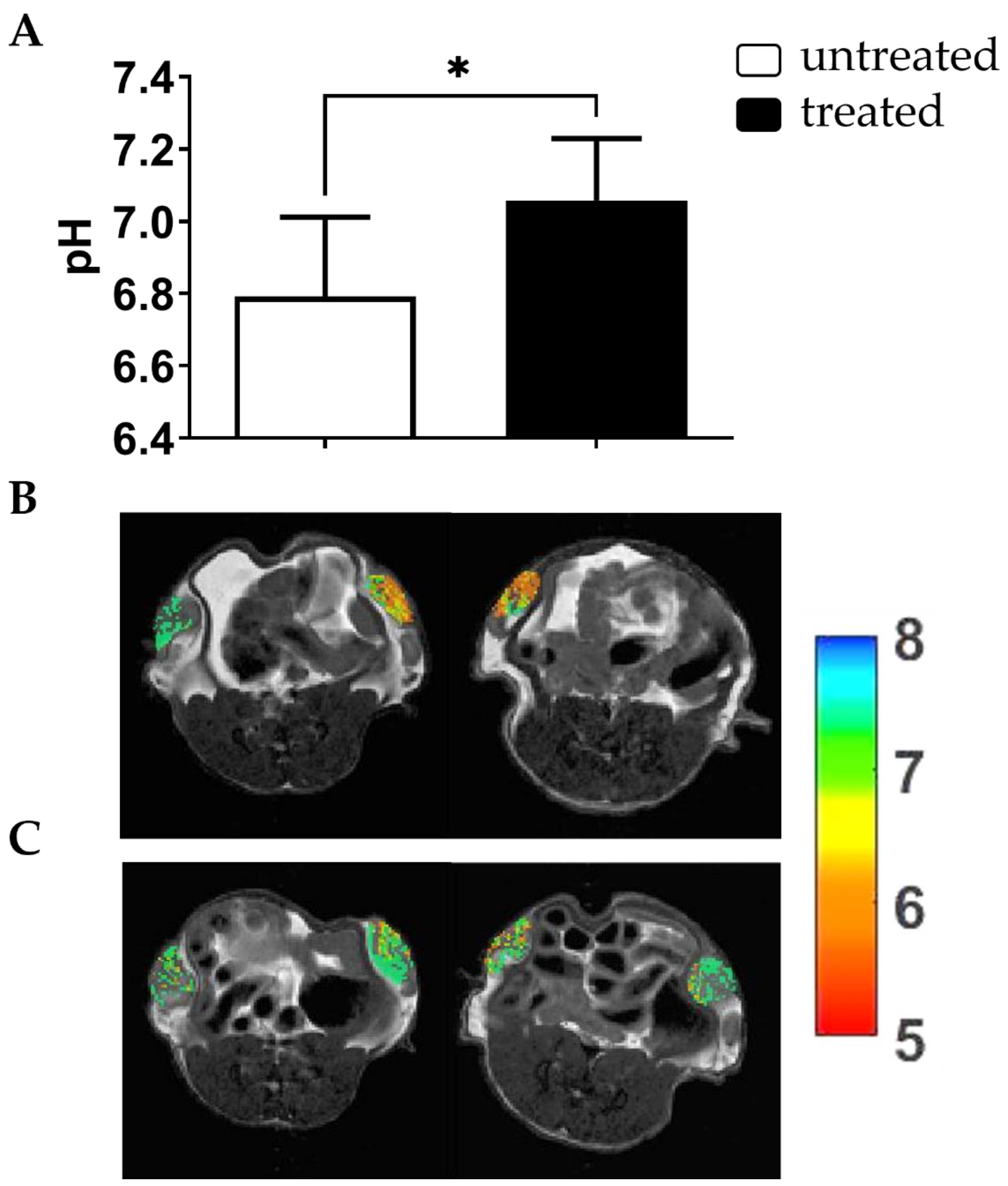 Metabolites 13 00048 g003 Metabolites 13 00048 g003