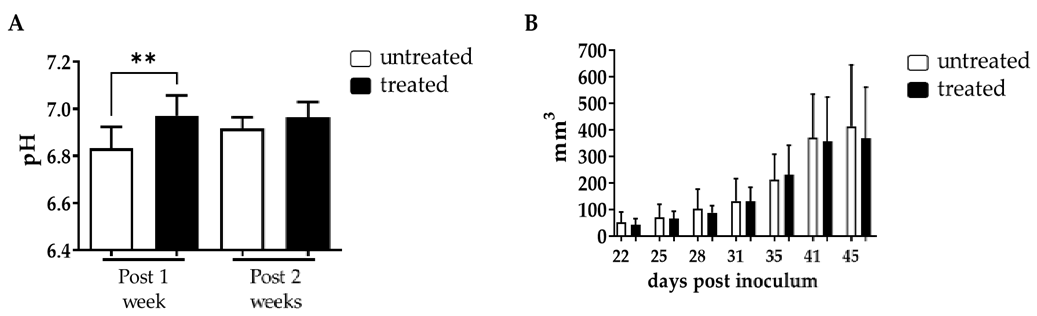 Metabolites 13 00048 g004 Metabolites 13 00048 g004
