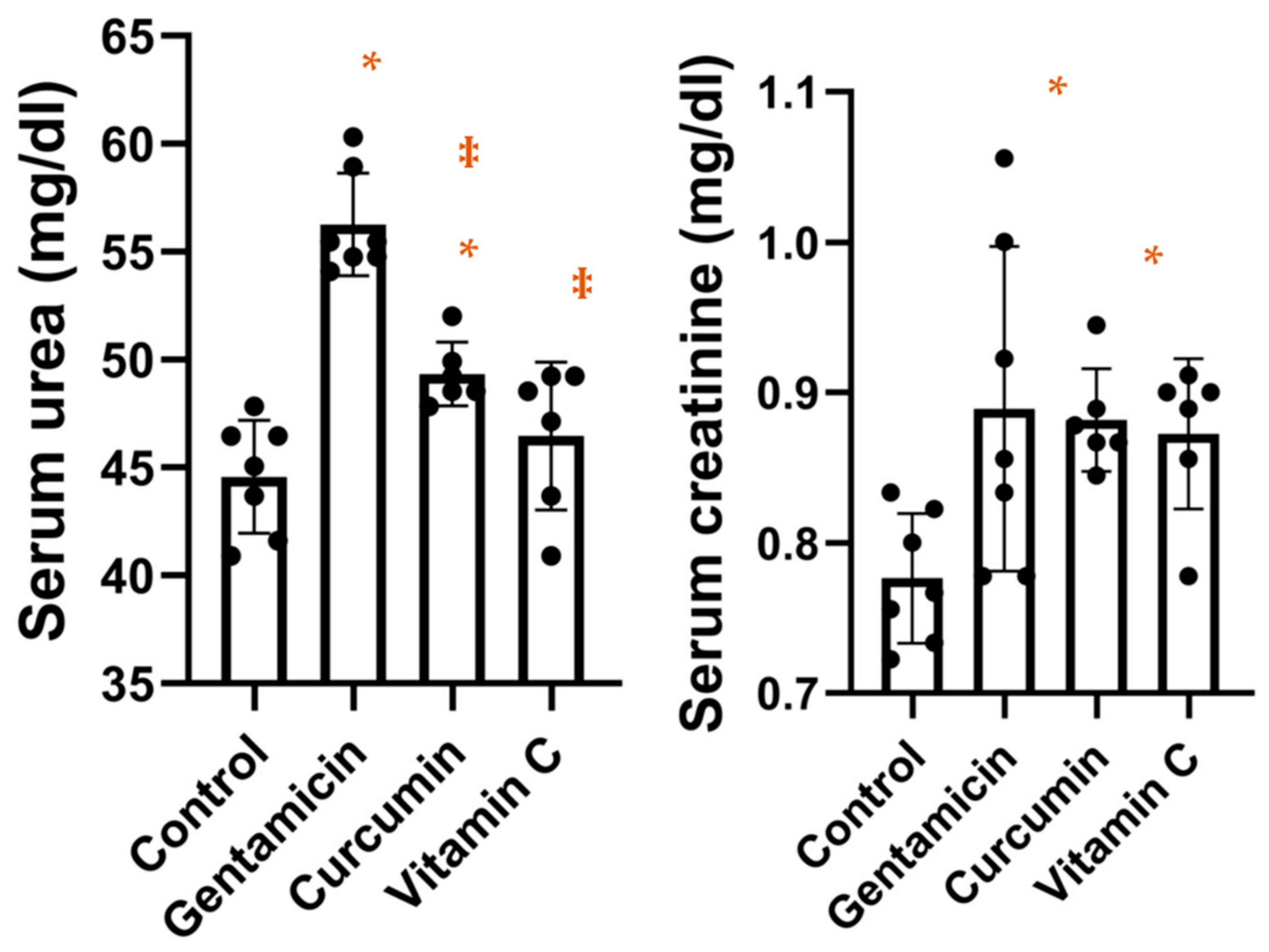 Metabolites 13 00049 g001