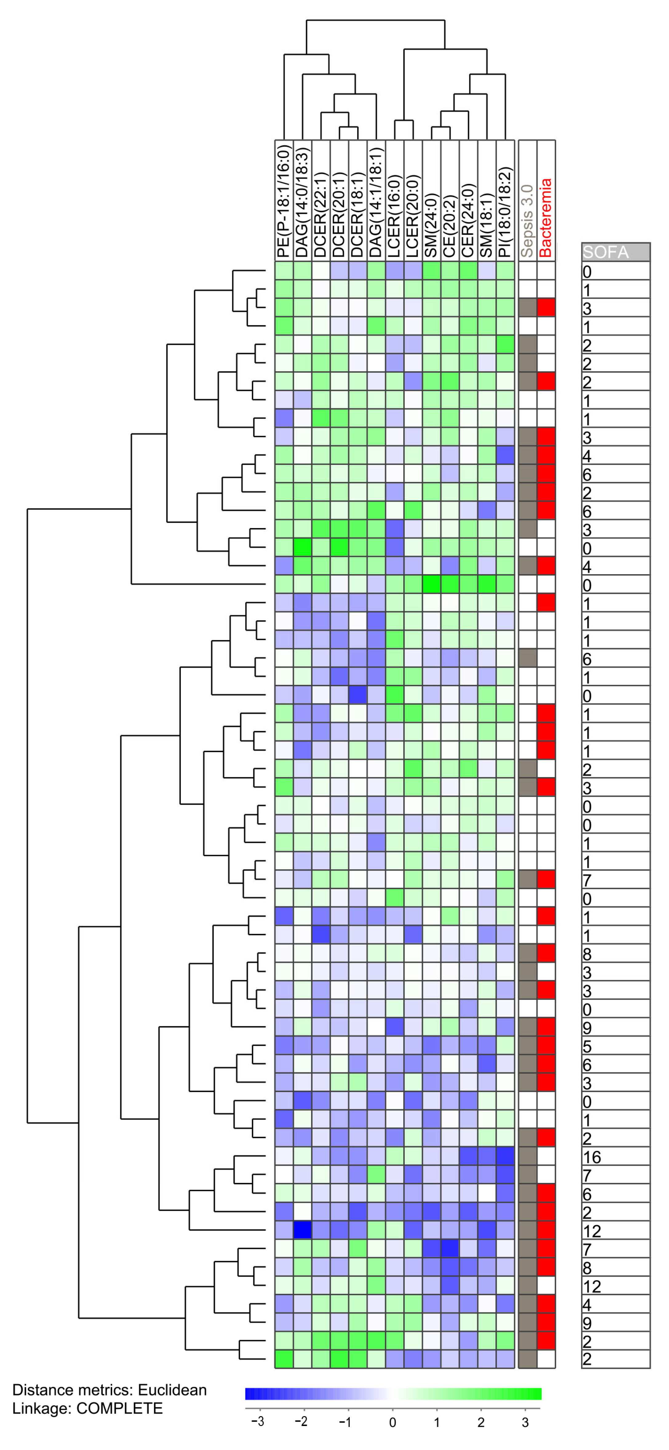 Metabolites 13 00052 g001 Metabolites 13 00052 g001