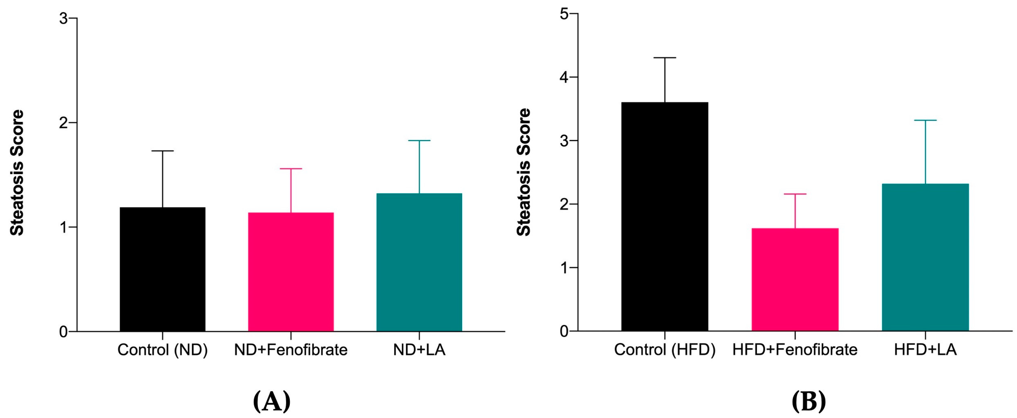 Metabolites 13 00053 g006