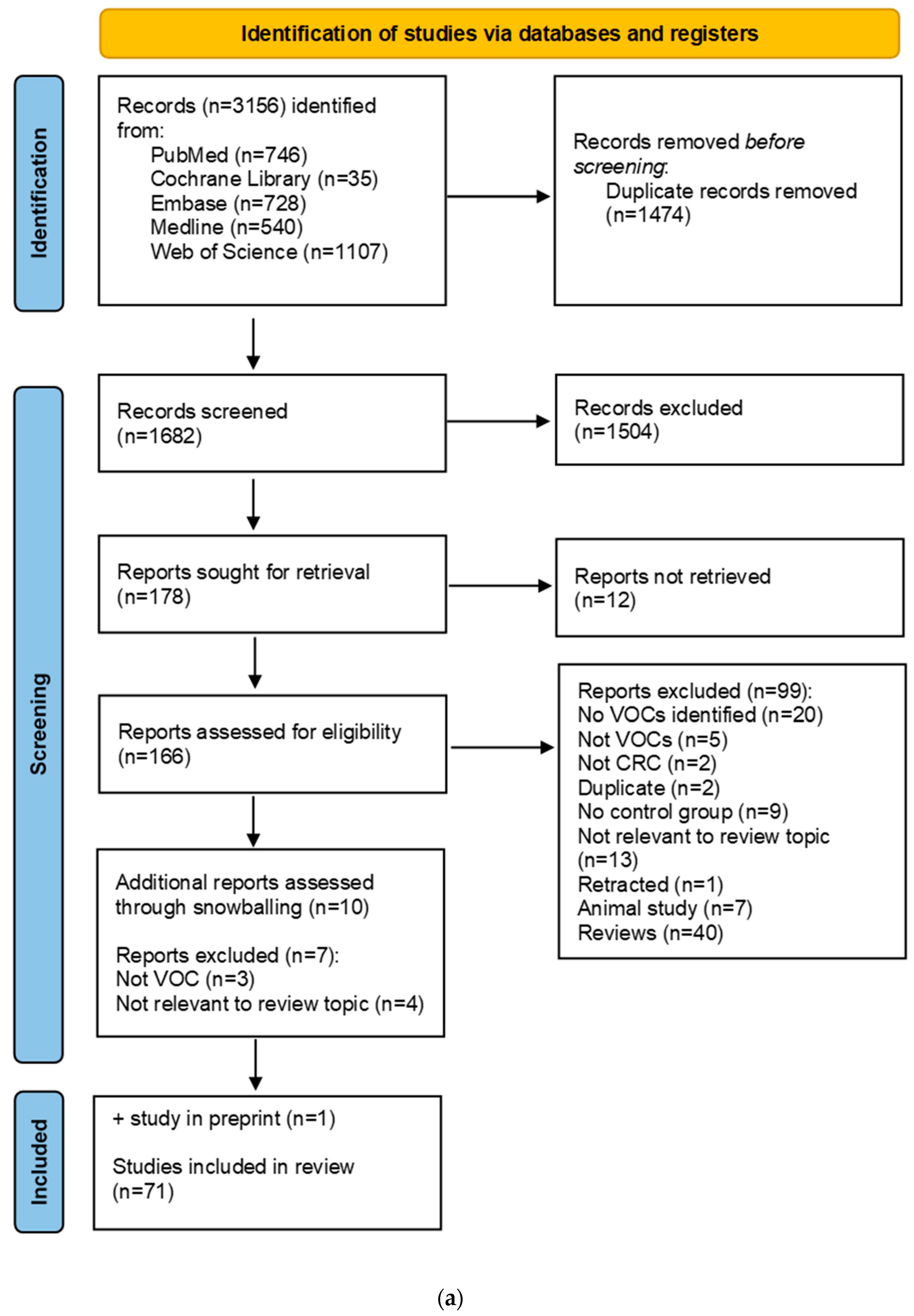 Metabolites 13 00055 g001a