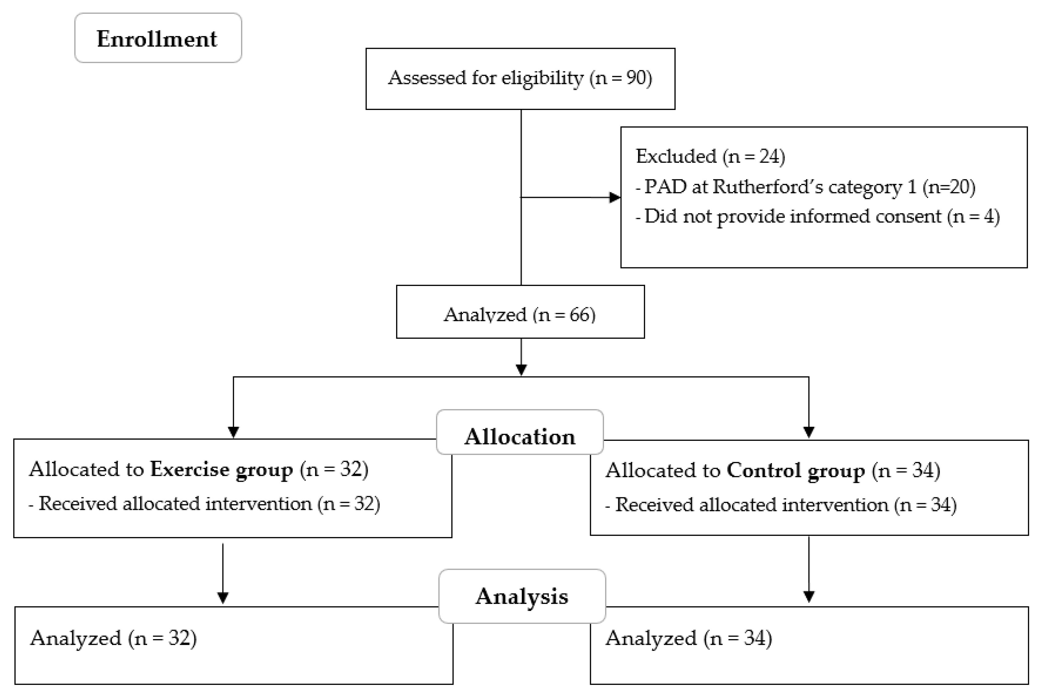 Metabolites 13 00056 g001